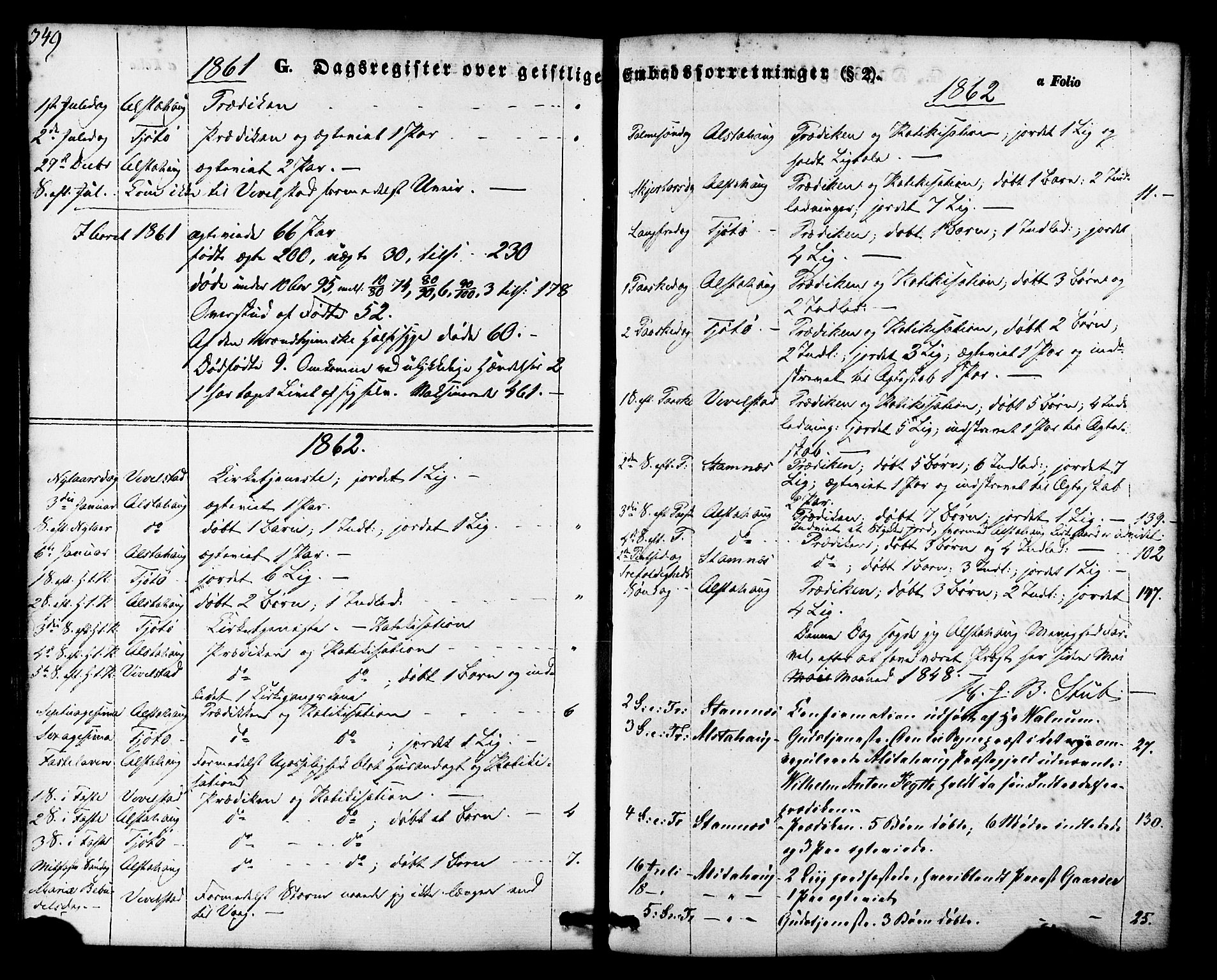 Ministerialprotokoller, klokkerbøker og fødselsregistre - Nordland, AV/SAT-A-1459/830/L0448: Parish register (official) no. 830A12, 1855-1878, p. 349