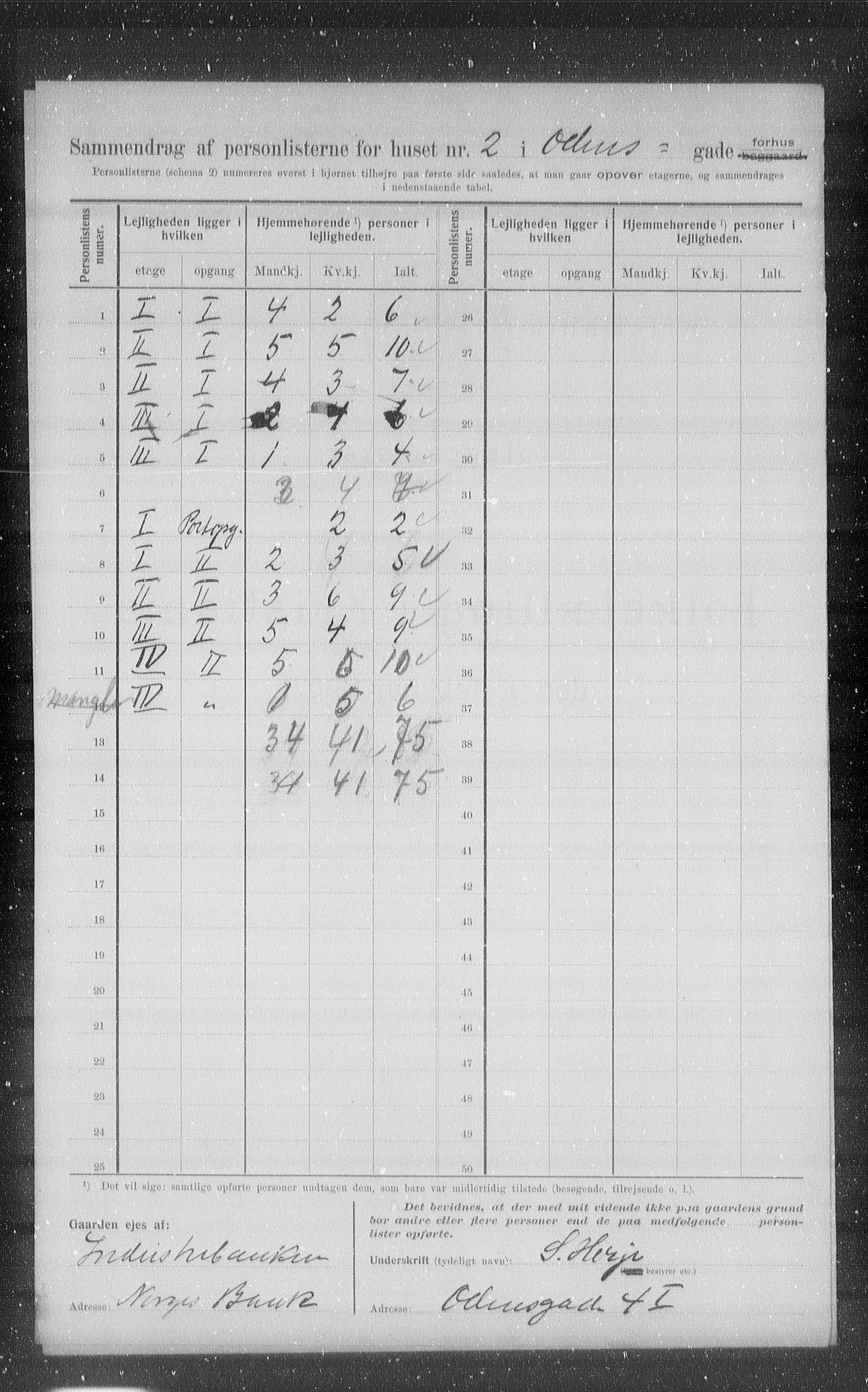 OBA, Municipal Census 1907 for Kristiania, 1907, p. 38215