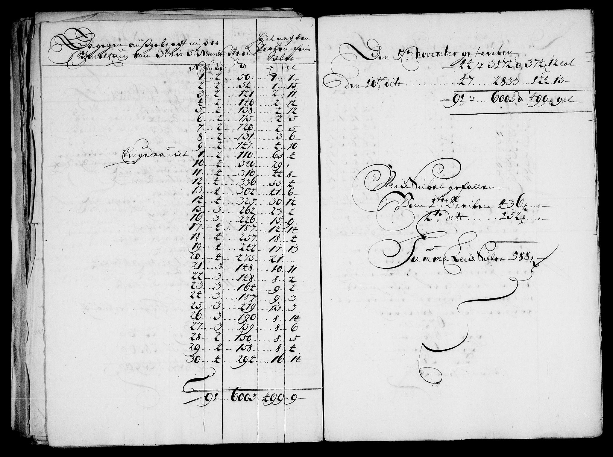 Danske Kanselli, Skapsaker, AV/RA-EA-4061/G/L0015: Tillegg til skapsakene, 1707-1708, p. 68