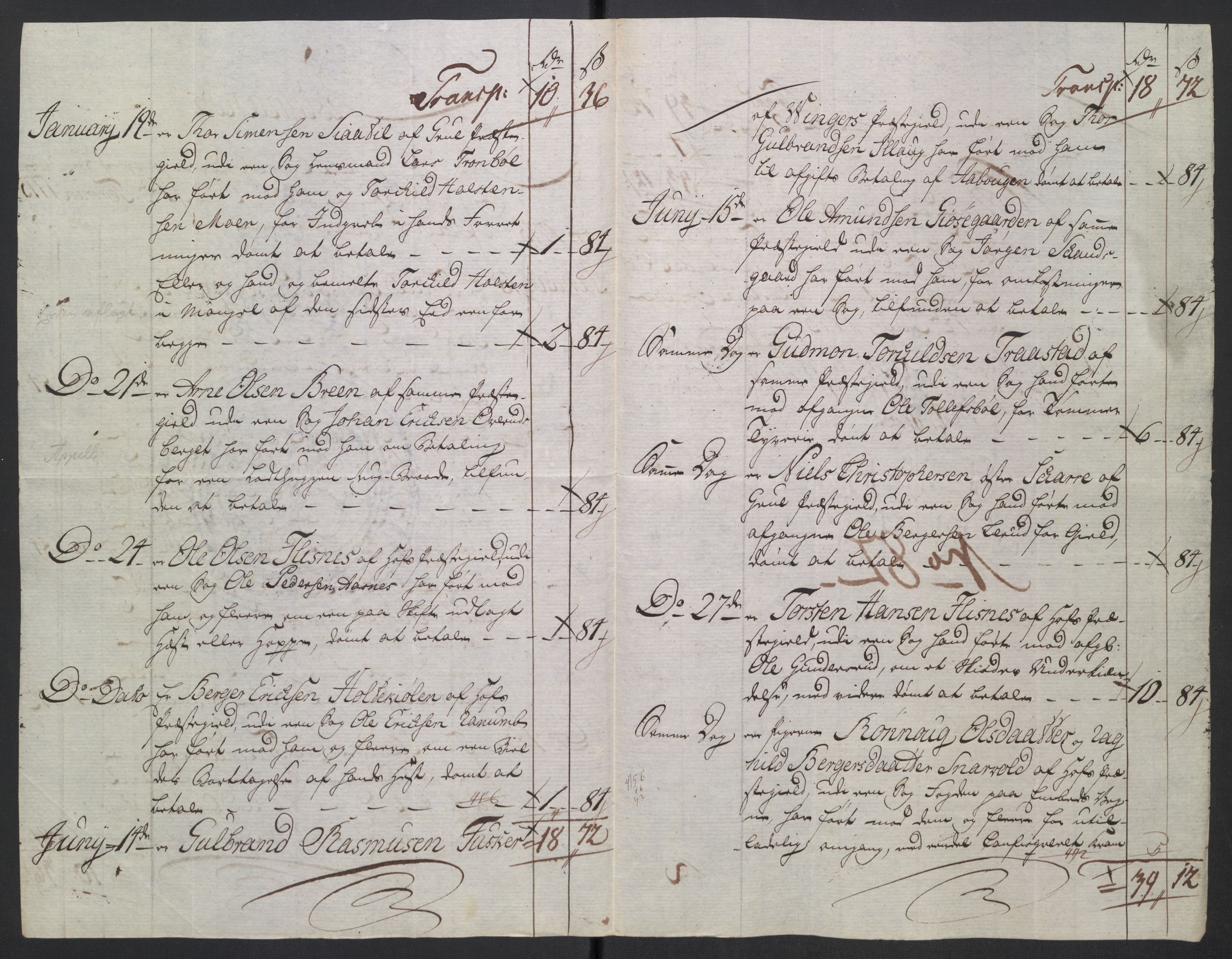 Rentekammeret inntil 1814, Reviderte regnskaper, Mindre regnskaper, RA/EA-4068/Rb/L0014: Opplands amt, 1771-1779, p. 269