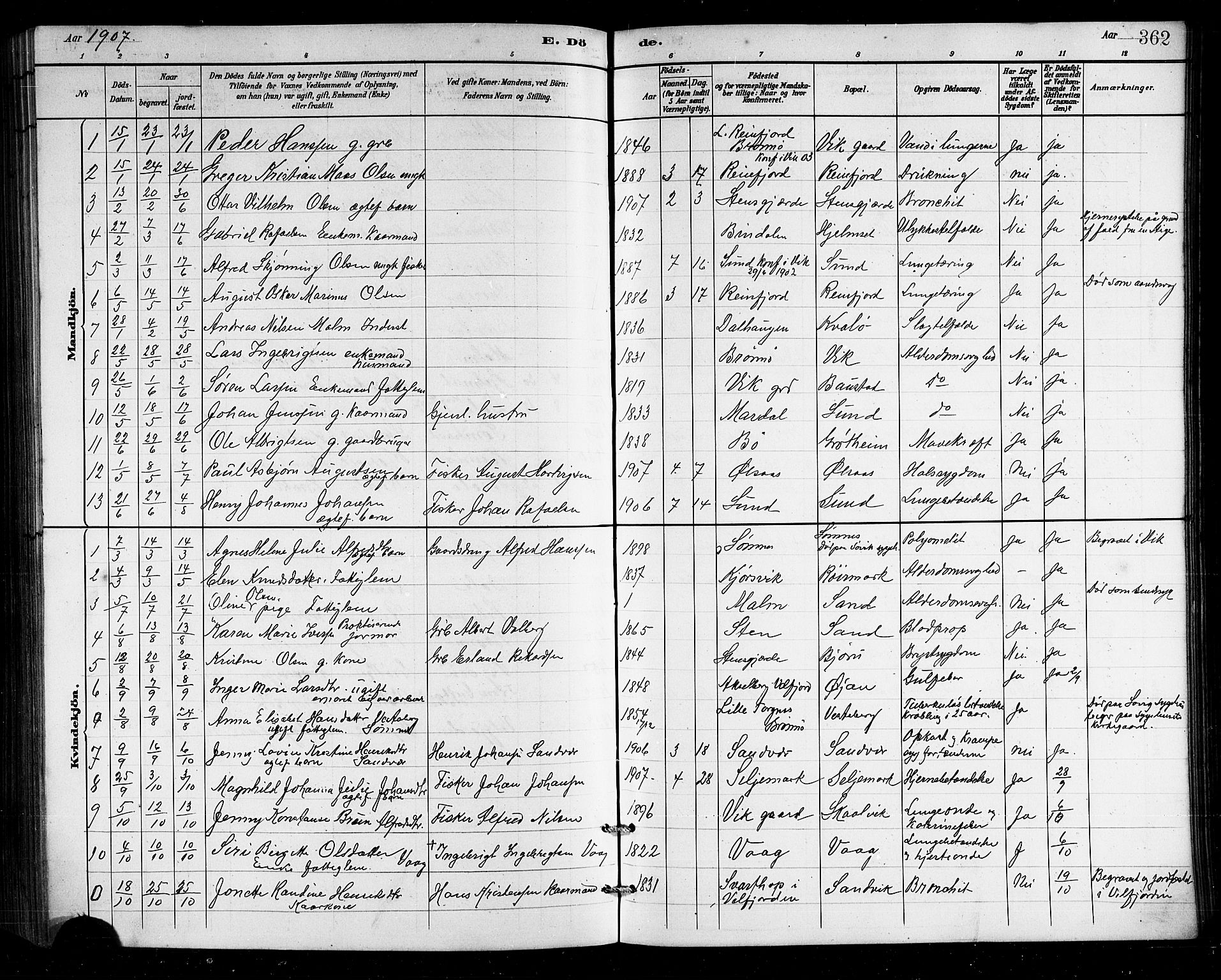 Ministerialprotokoller, klokkerbøker og fødselsregistre - Nordland, SAT/A-1459/812/L0188: Parish register (copy) no. 812C06, 1884-1912, p. 362