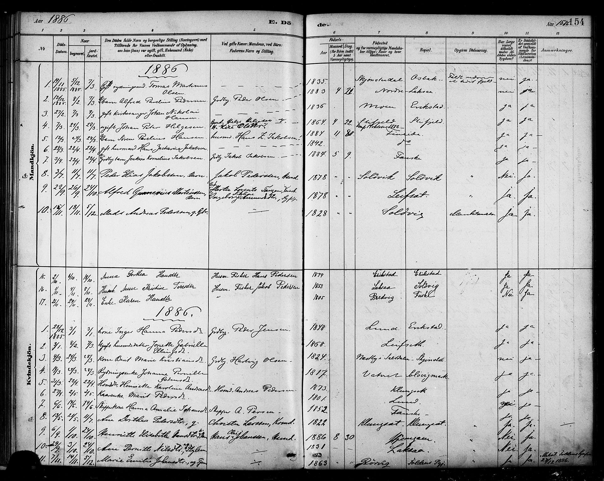 Ministerialprotokoller, klokkerbøker og fødselsregistre - Nordland, AV/SAT-A-1459/849/L0689: Parish register (official) no. 849A01, 1879-1889, p. 154