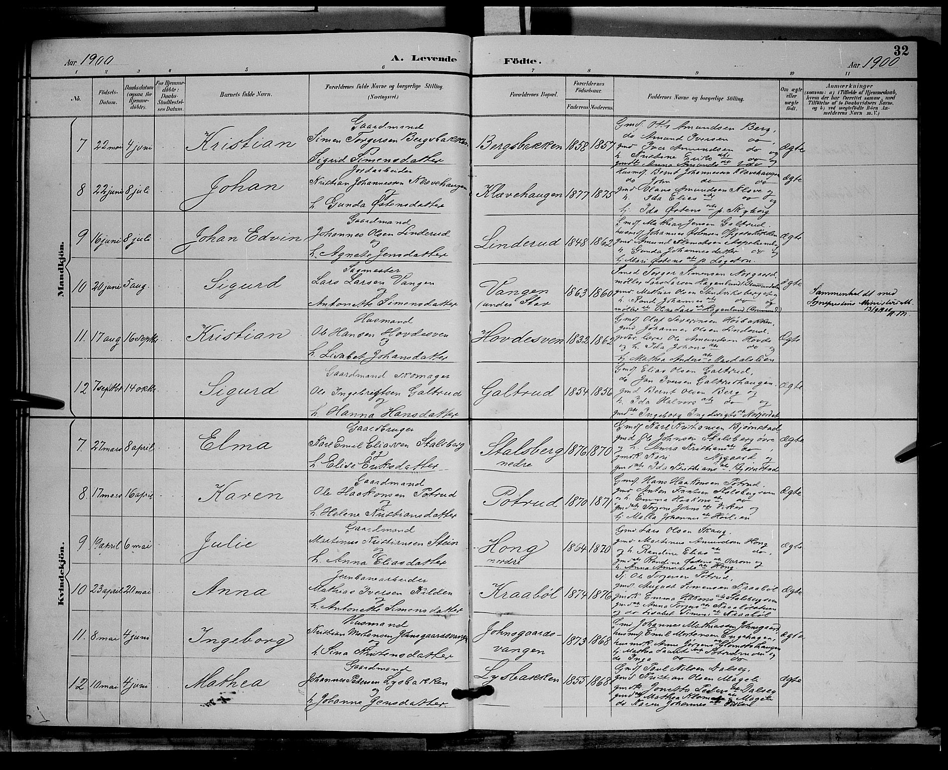 Øyer prestekontor, AV/SAH-PREST-084/H/Ha/Hab/L0004: Parish register (copy) no. 4, 1894-1905, p. 32