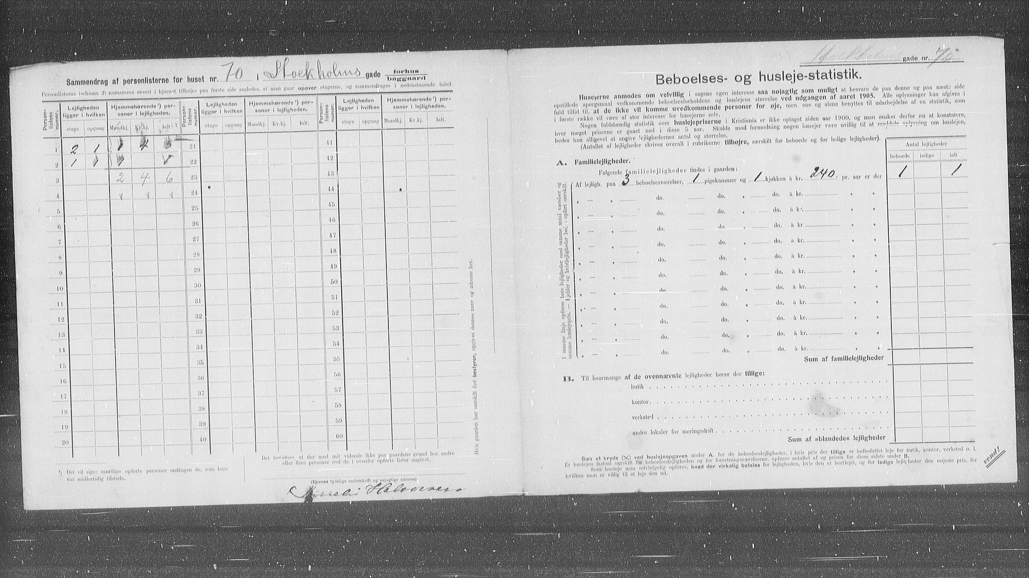 OBA, Municipal Census 1905 for Kristiania, 1905, p. 53623