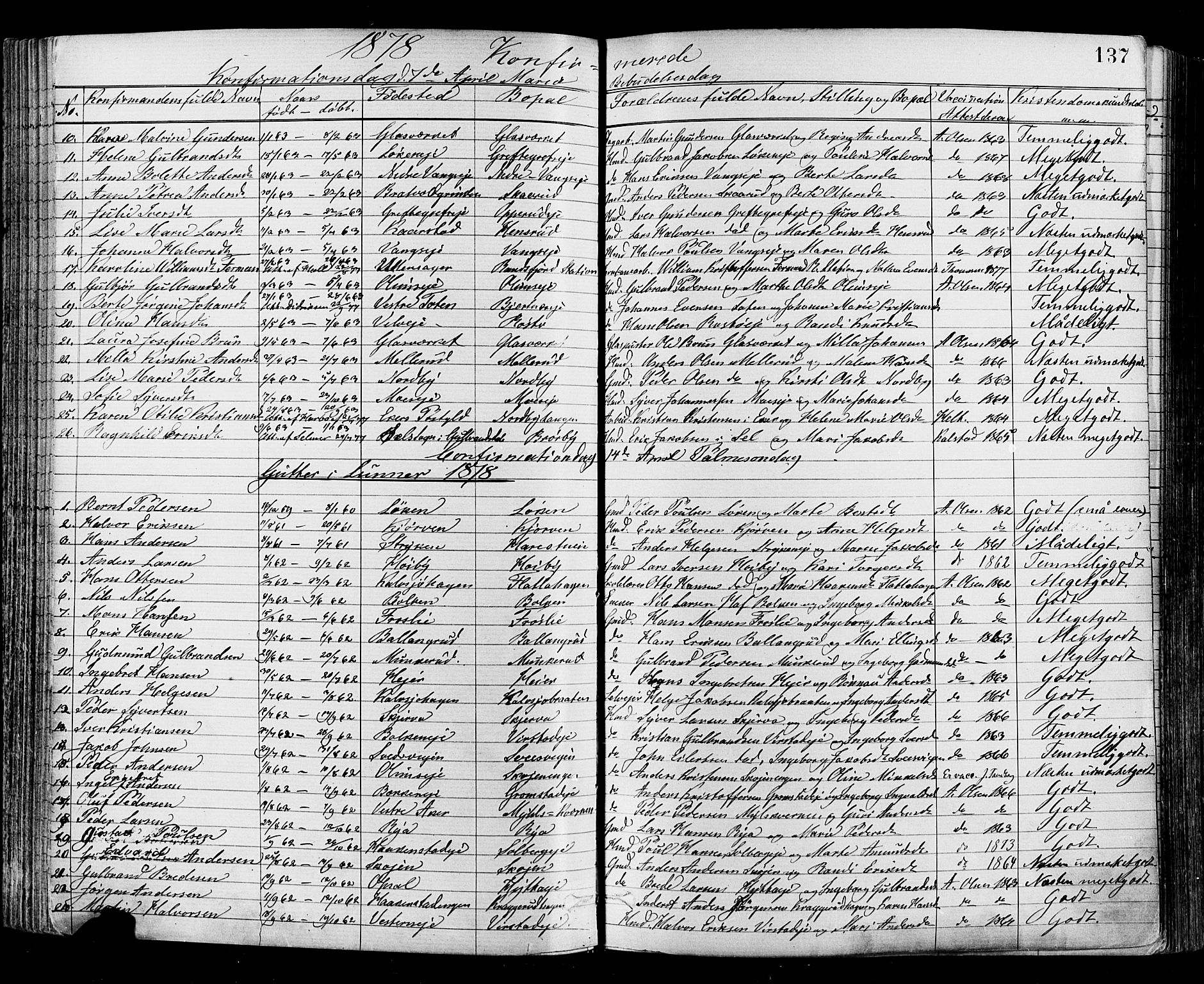 Jevnaker prestekontor, SAH/PREST-116/H/Ha/Haa/L0008: Parish register (official) no. 8, 1877-1890, p. 137