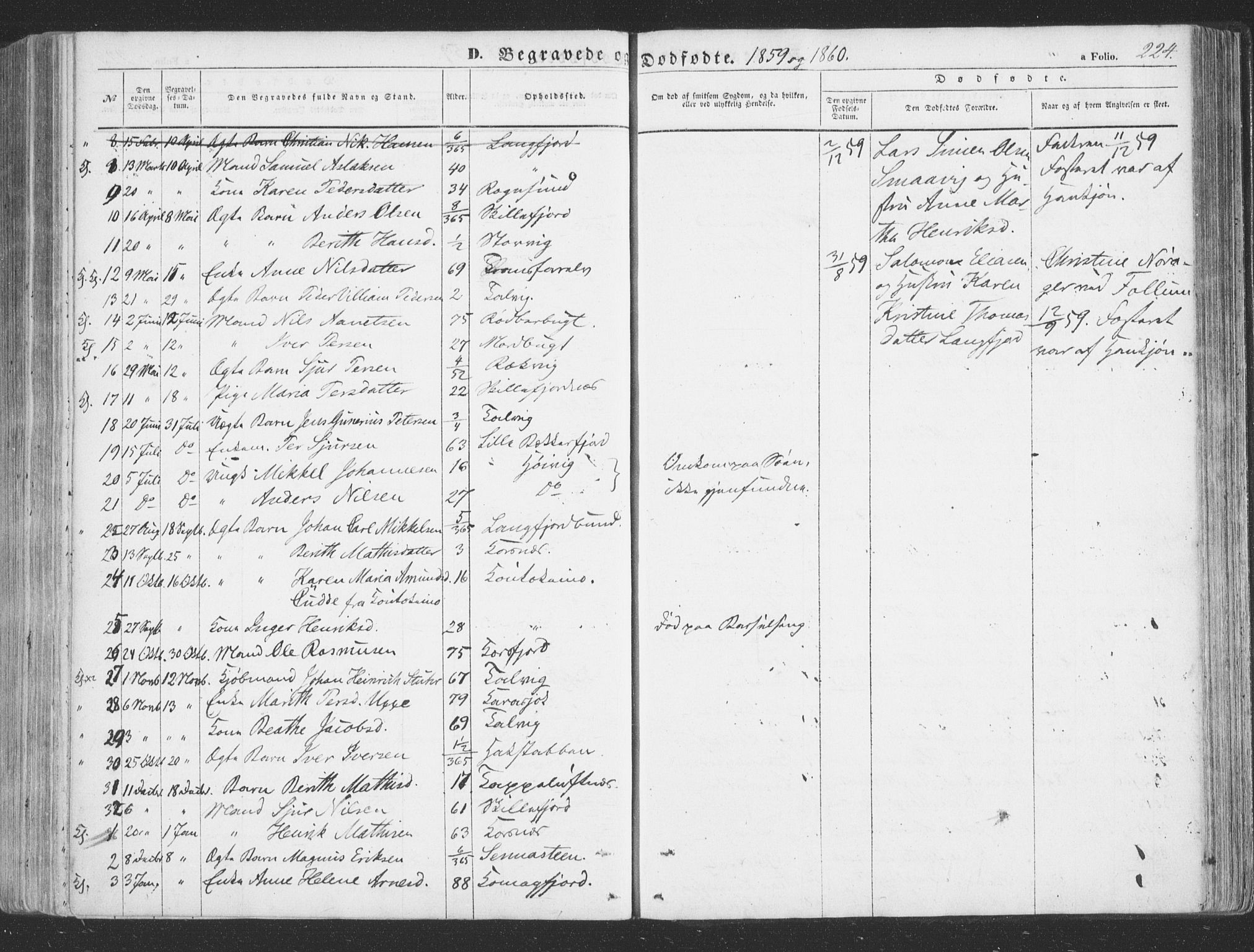Talvik sokneprestkontor, SATØ/S-1337/H/Ha/L0010kirke: Parish register (official) no. 10, 1852-1864, p. 224