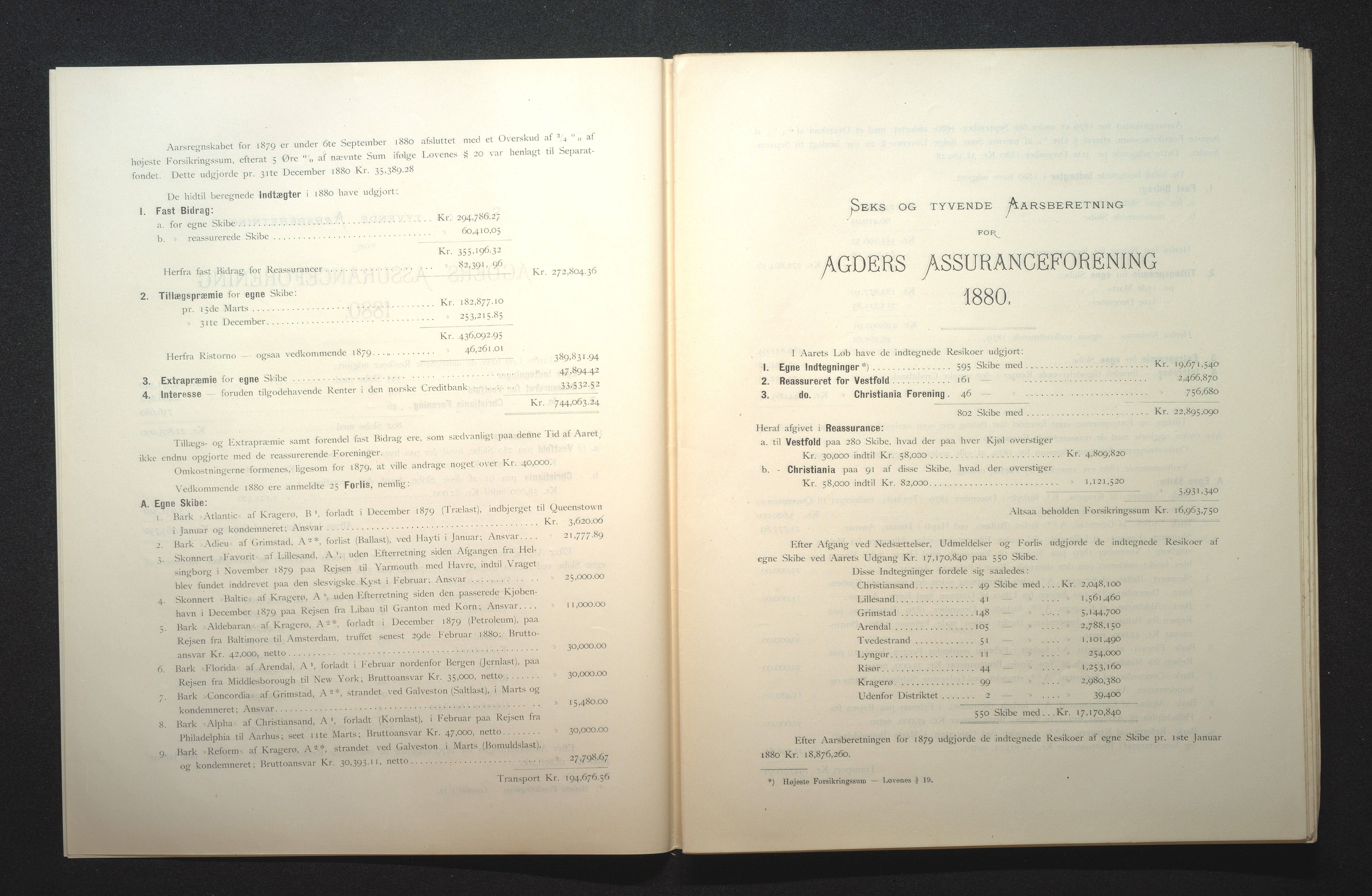 Agders Gjensidige Assuranceforening, AAKS/PA-1718/05/L0001: Regnskap, seilavdeling, pakkesak, 1855-1880