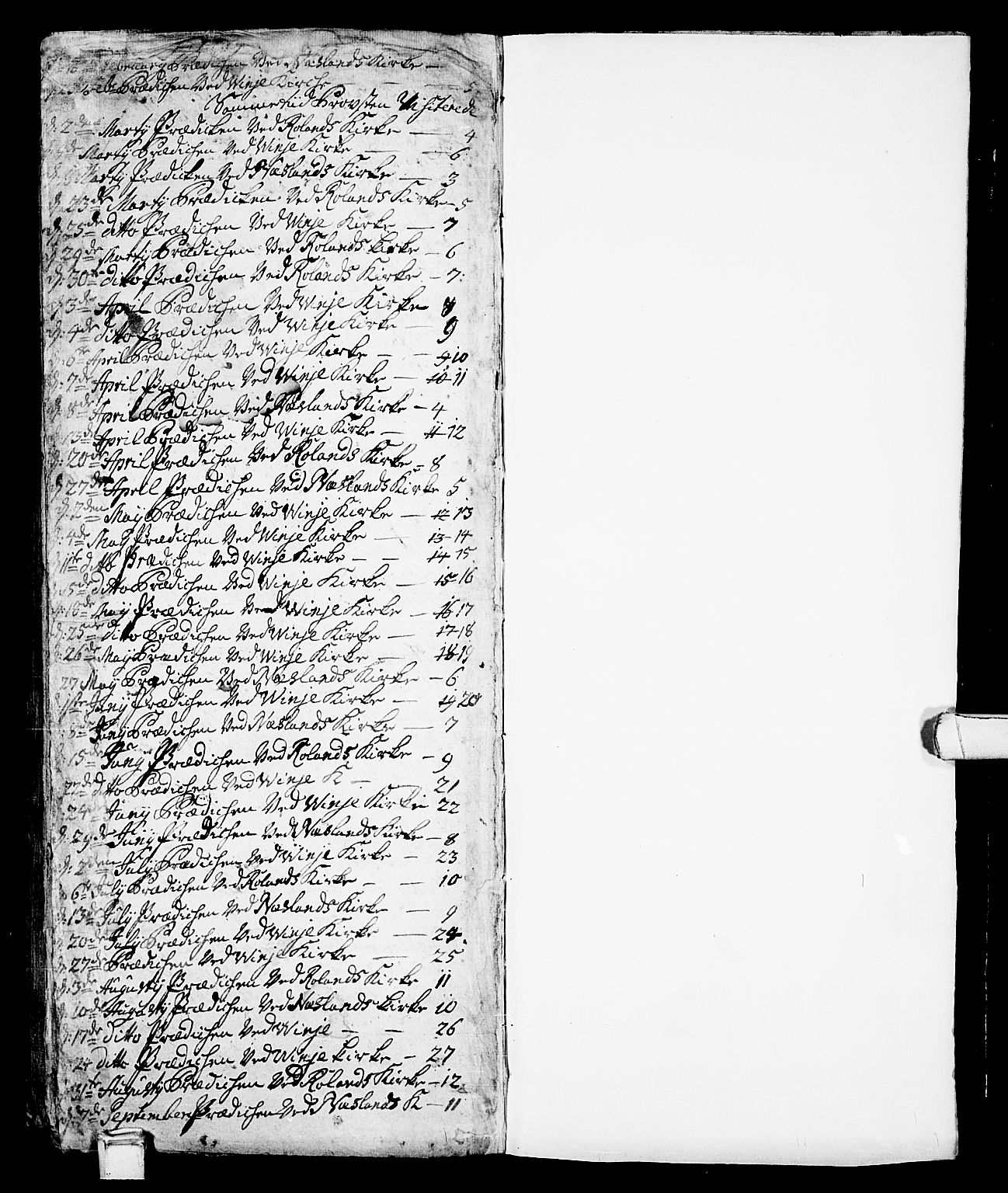 Vinje kirkebøker, SAKO/A-312/F/Fa/L0001: Parish register (official) no. I 1, 1717-1766, p. 263