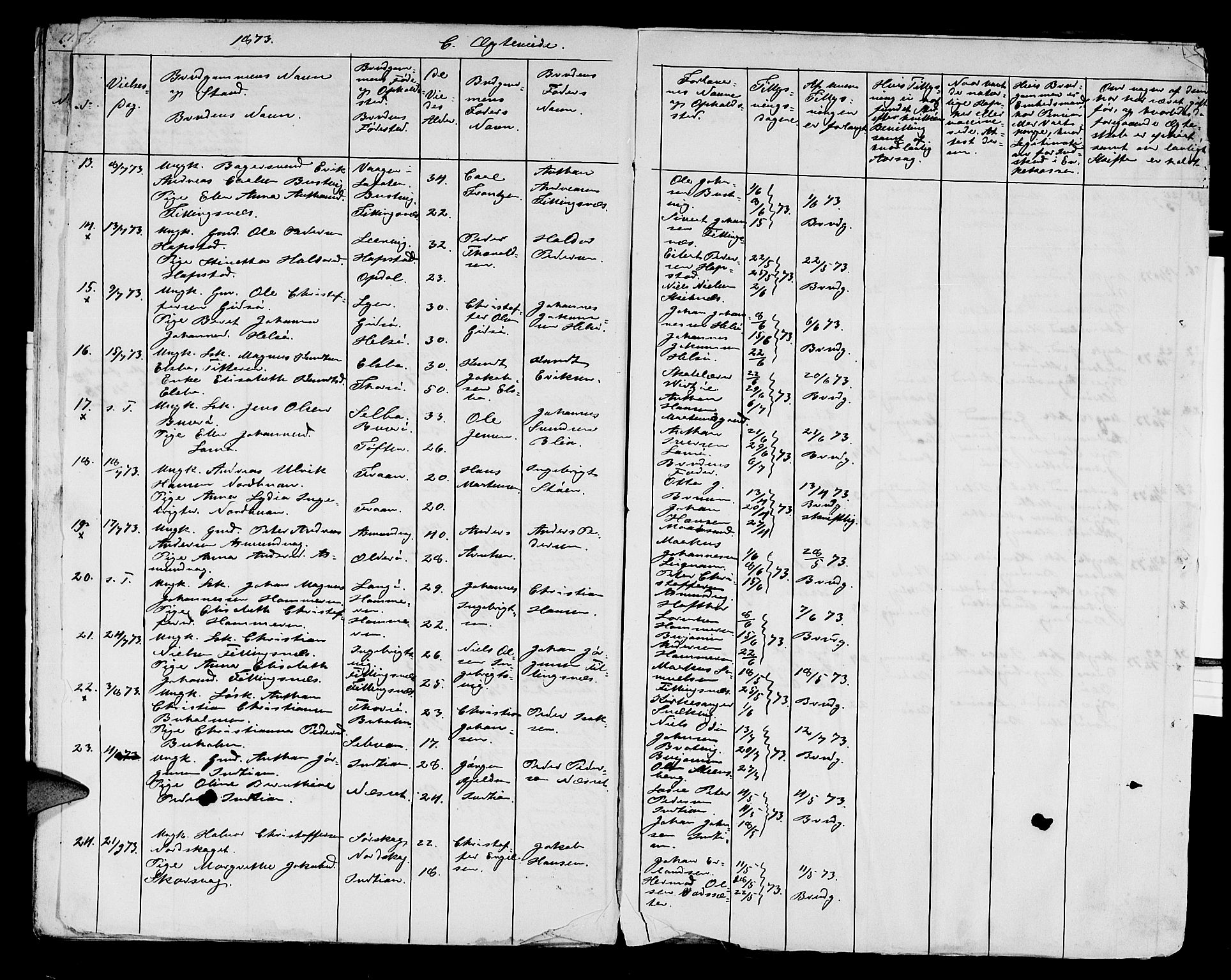 Ministerialprotokoller, klokkerbøker og fødselsregistre - Sør-Trøndelag, SAT/A-1456/634/L0540: Parish register (copy) no. 634C02, 1866-1873, p. 19