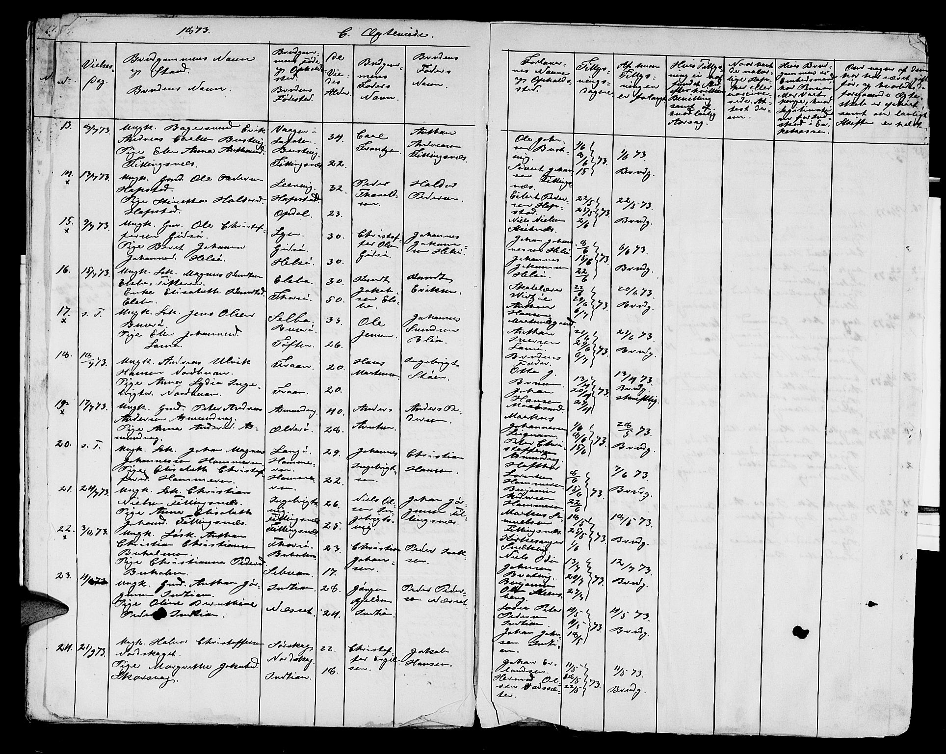 Ministerialprotokoller, klokkerbøker og fødselsregistre - Sør-Trøndelag, AV/SAT-A-1456/634/L0540: Parish register (copy) no. 634C02, 1866-1873, p. 19