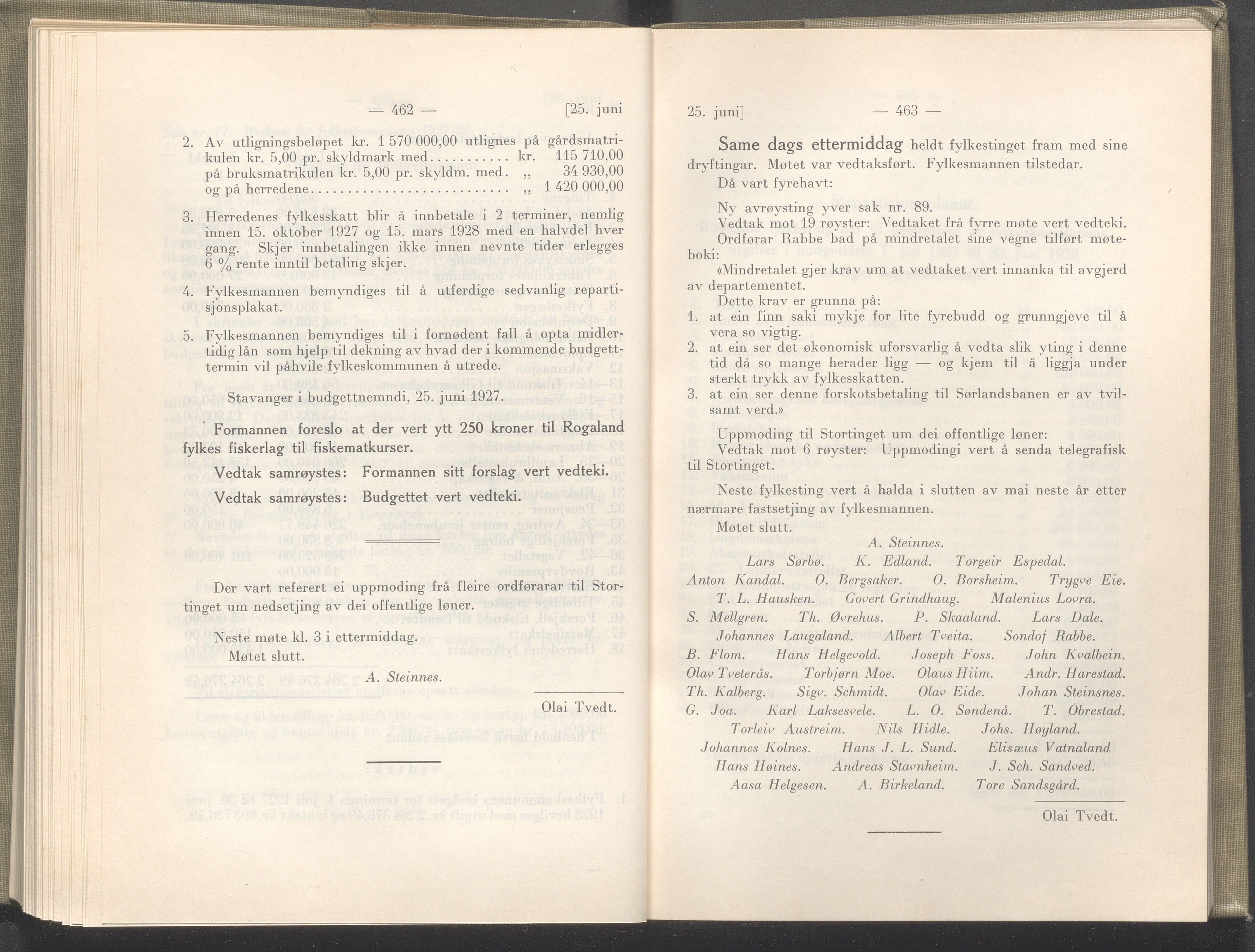 Rogaland fylkeskommune - Fylkesrådmannen , IKAR/A-900/A/Aa/Aaa/L0046: Møtebok , 1927, p. 462-463