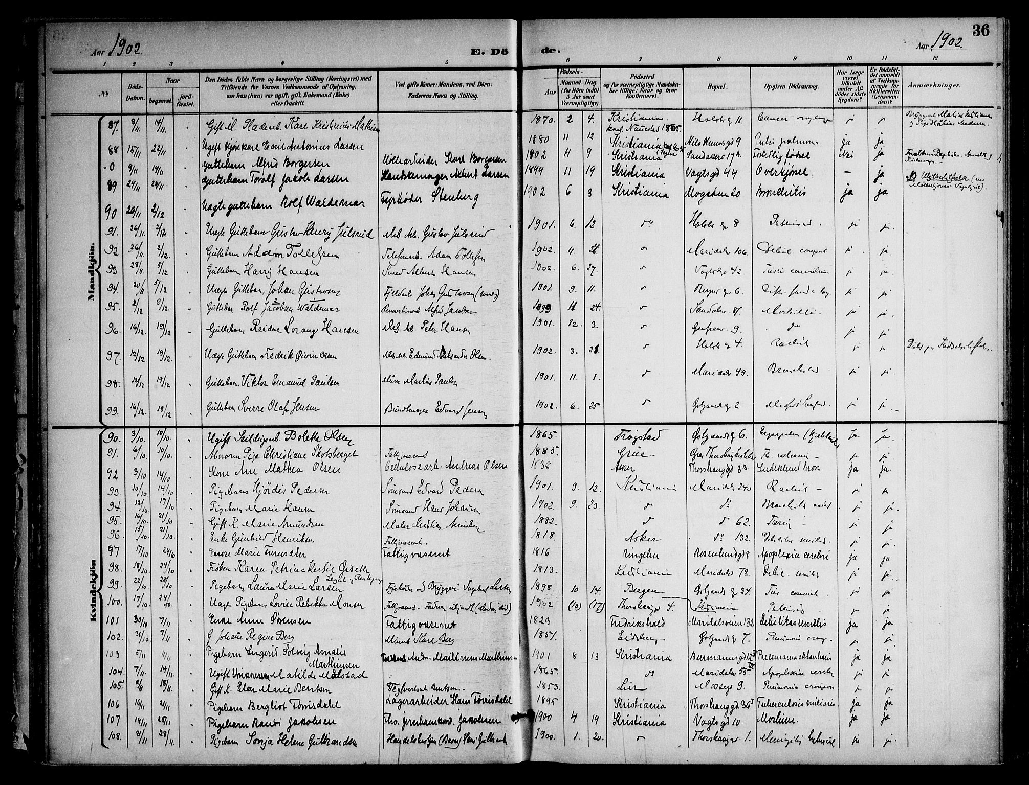 Sagene prestekontor Kirkebøker, AV/SAO-A-10796/F/L0006: Parish register (official) no. 6, 1898-1923, p. 36