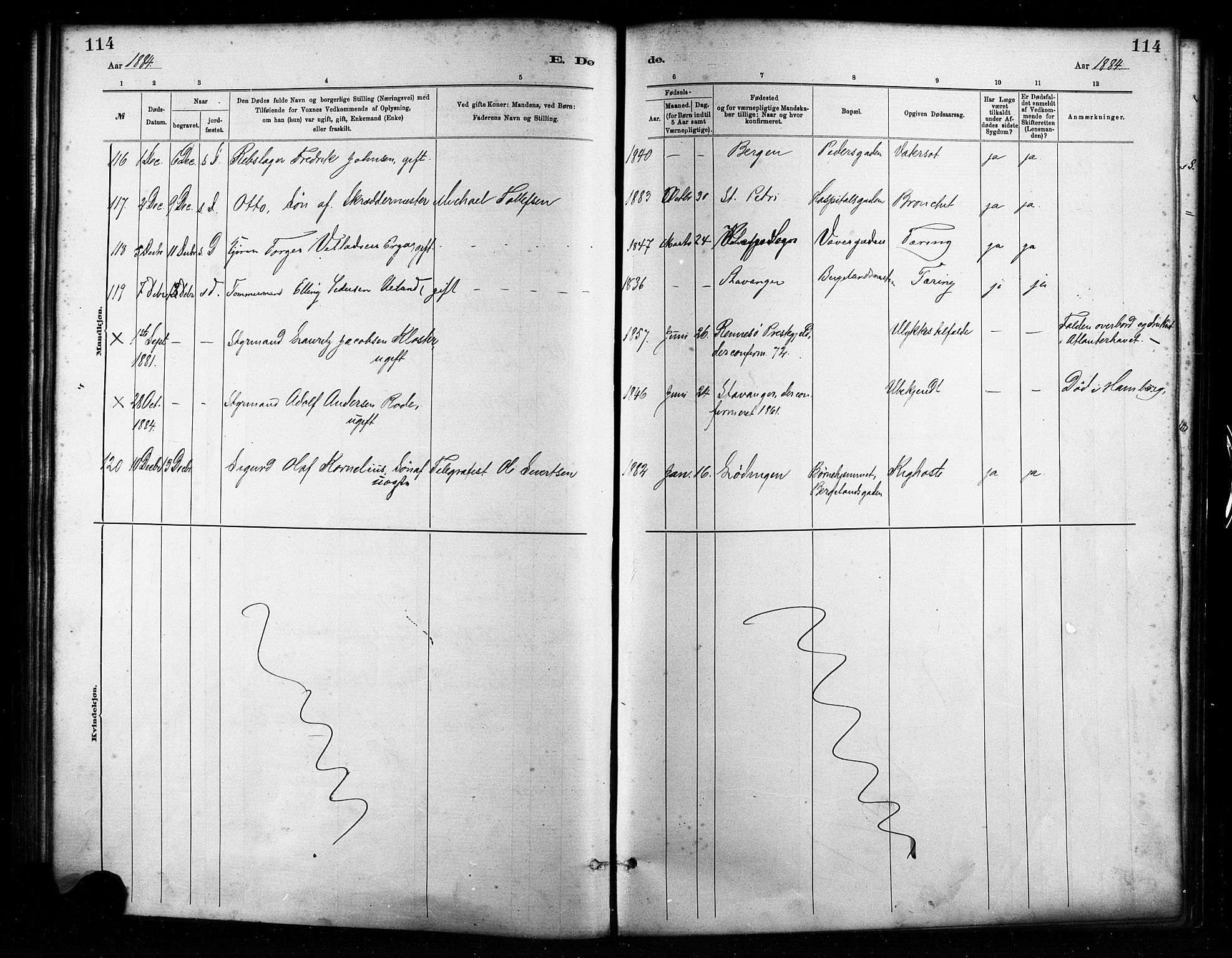 St. Petri sokneprestkontor, AV/SAST-A-101813/001/30/30BA/L0017: Parish register (official) no. A 17, 1879-1895, p. 114