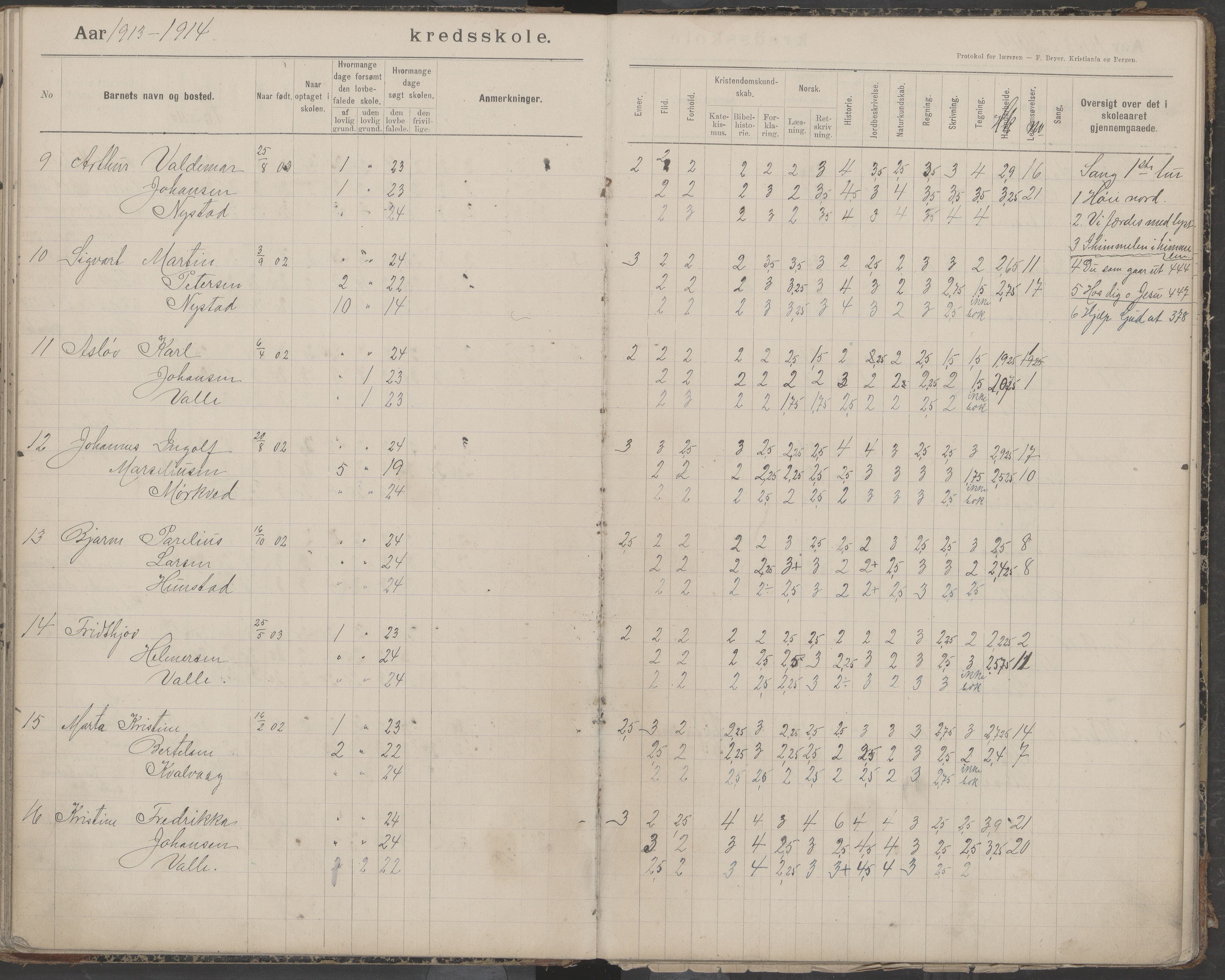 Bodin kommune. Støver skolekrets, AIN/K-18431.510.07/F/Fa/L0006: Protokoll lærere i Støver skolekrets, 1908-1918