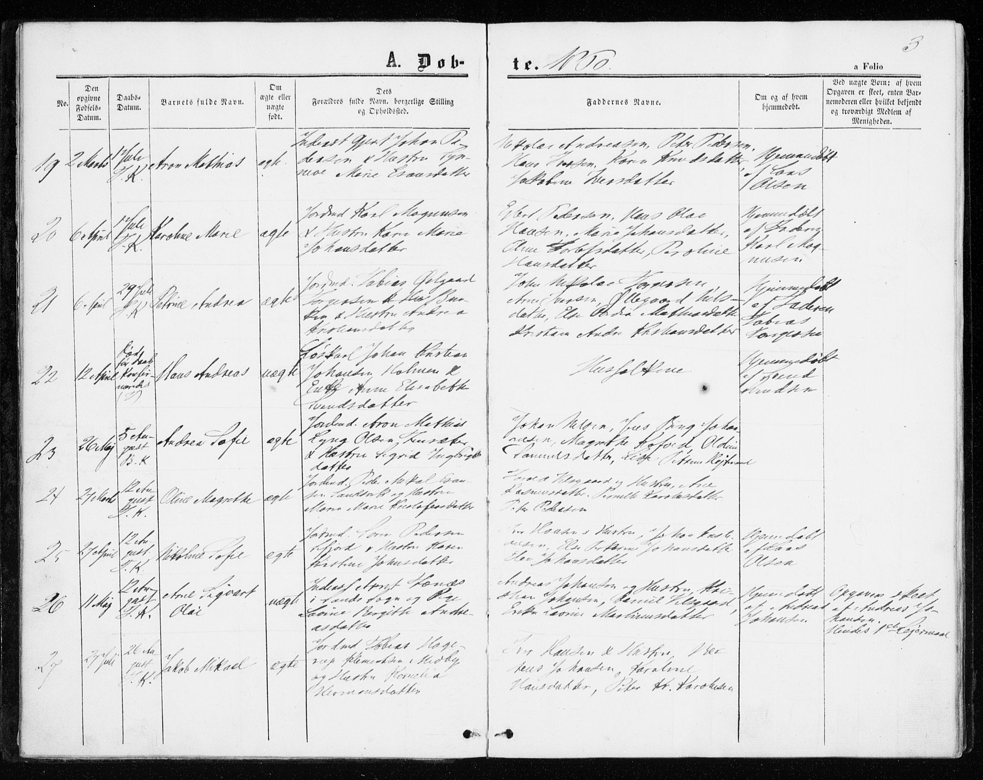 Berg sokneprestkontor, SATØ/S-1318/G/Ga/Gaa/L0002kirke: Parish register (official) no. 2, 1860-1872, p. 3