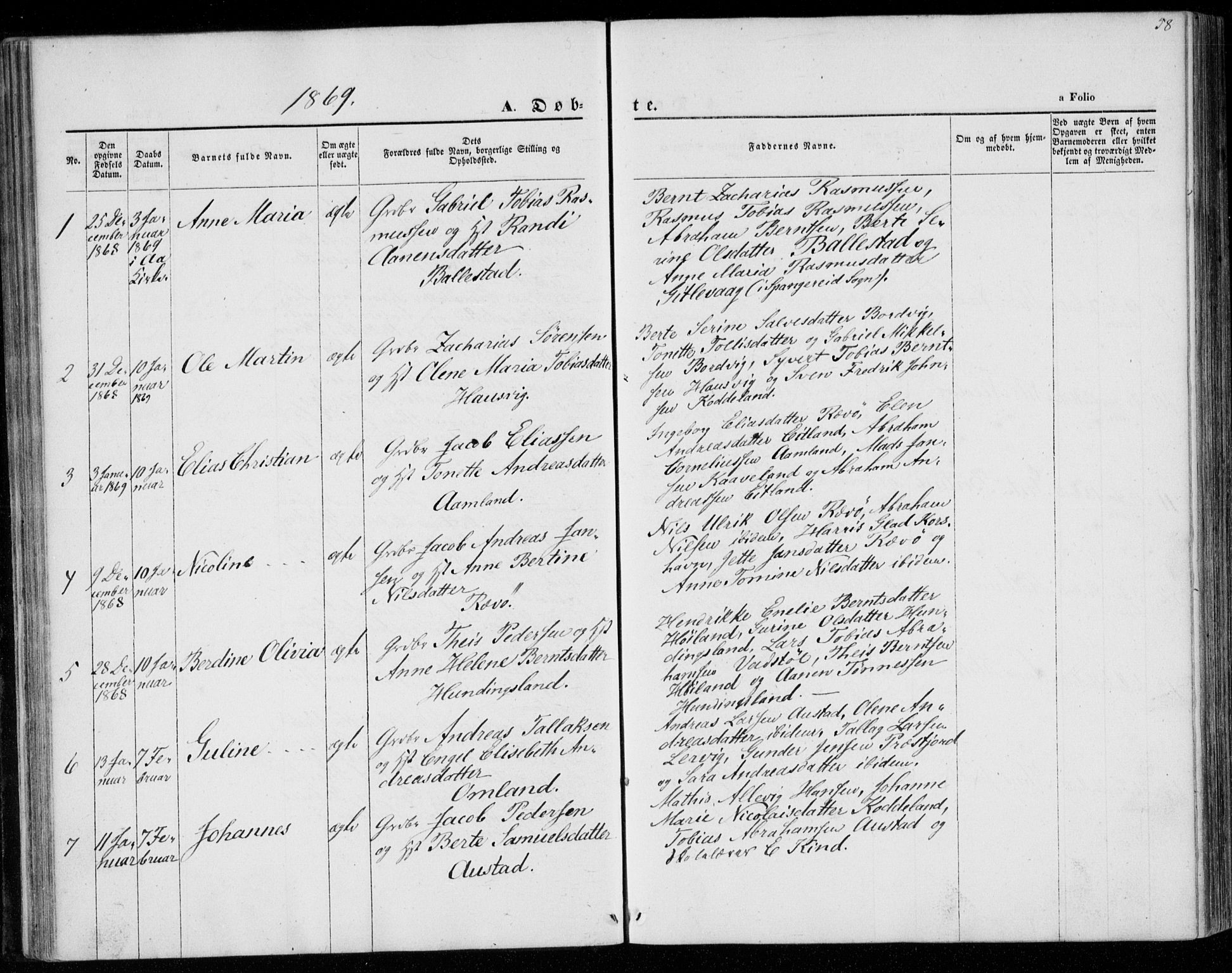 Lyngdal sokneprestkontor, SAK/1111-0029/F/Fa/Faa/L0002: Parish register (official) no. A 2, 1858-1870, p. 58