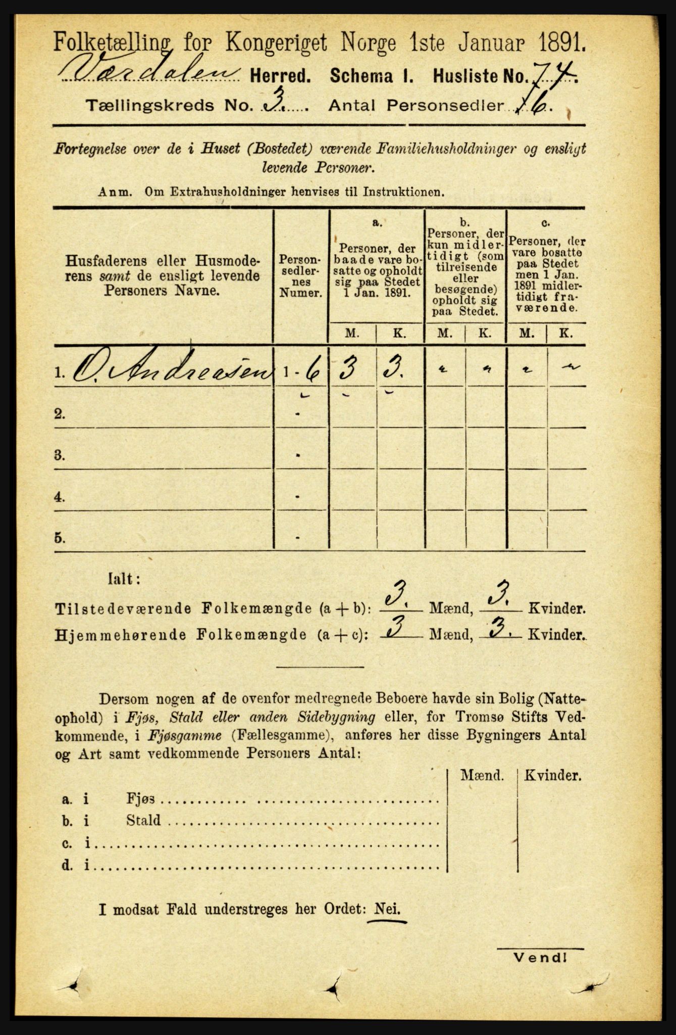 RA, 1891 census for 1721 Verdal, 1891, p. 1733