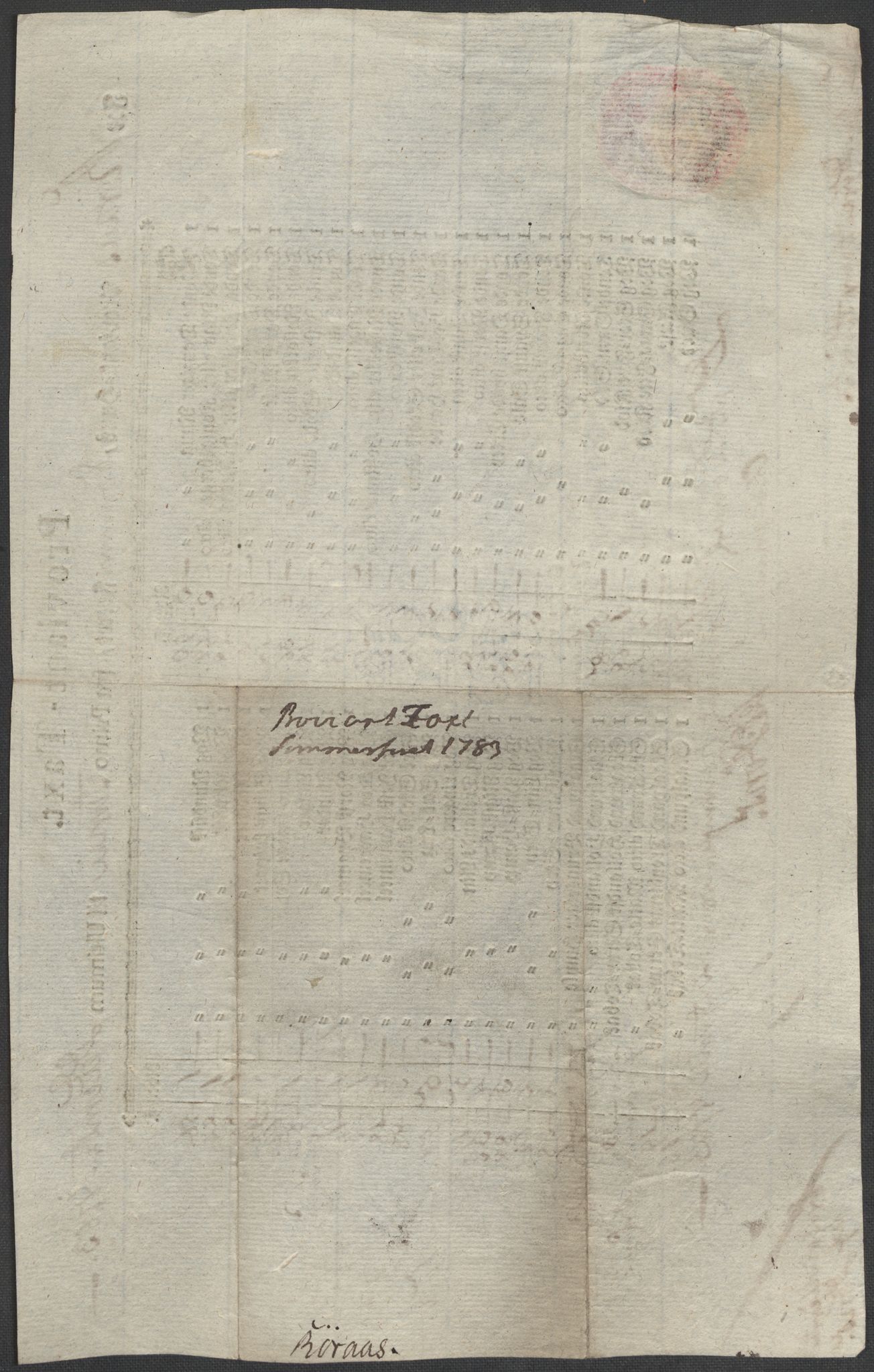 Røros kobberverk, SAT/PA-0211/1/12/L0021: 12.20.9 Provianttakster, 1765-1824, p. 77