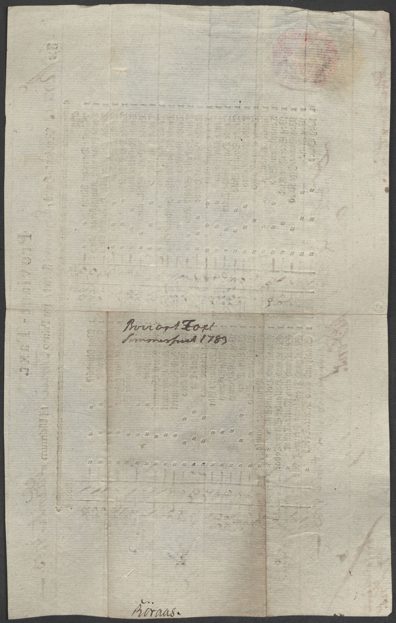 Røros kobberverk, AV/SAT-PA-0211/1/12/L0021: 12.20.9 Provianttakster, 1765-1824, p. 77