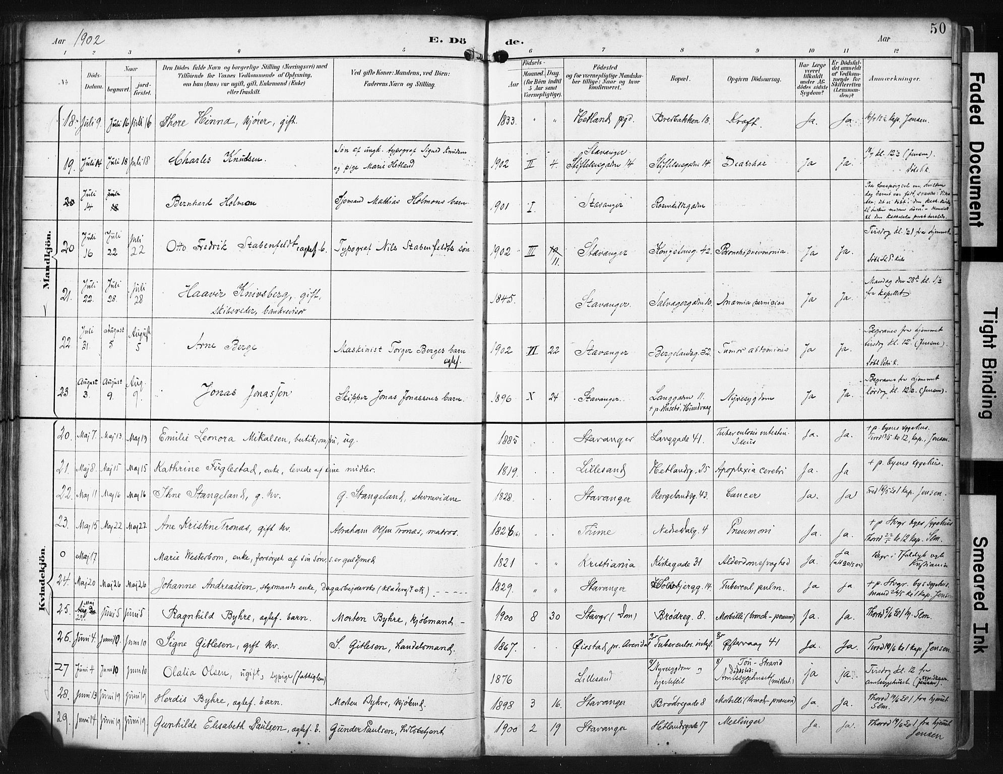 St. Petri sokneprestkontor, SAST/A-101813/001/30/30BA/L0022: Parish register (official) no. A 22, 1895-1919, p. 50