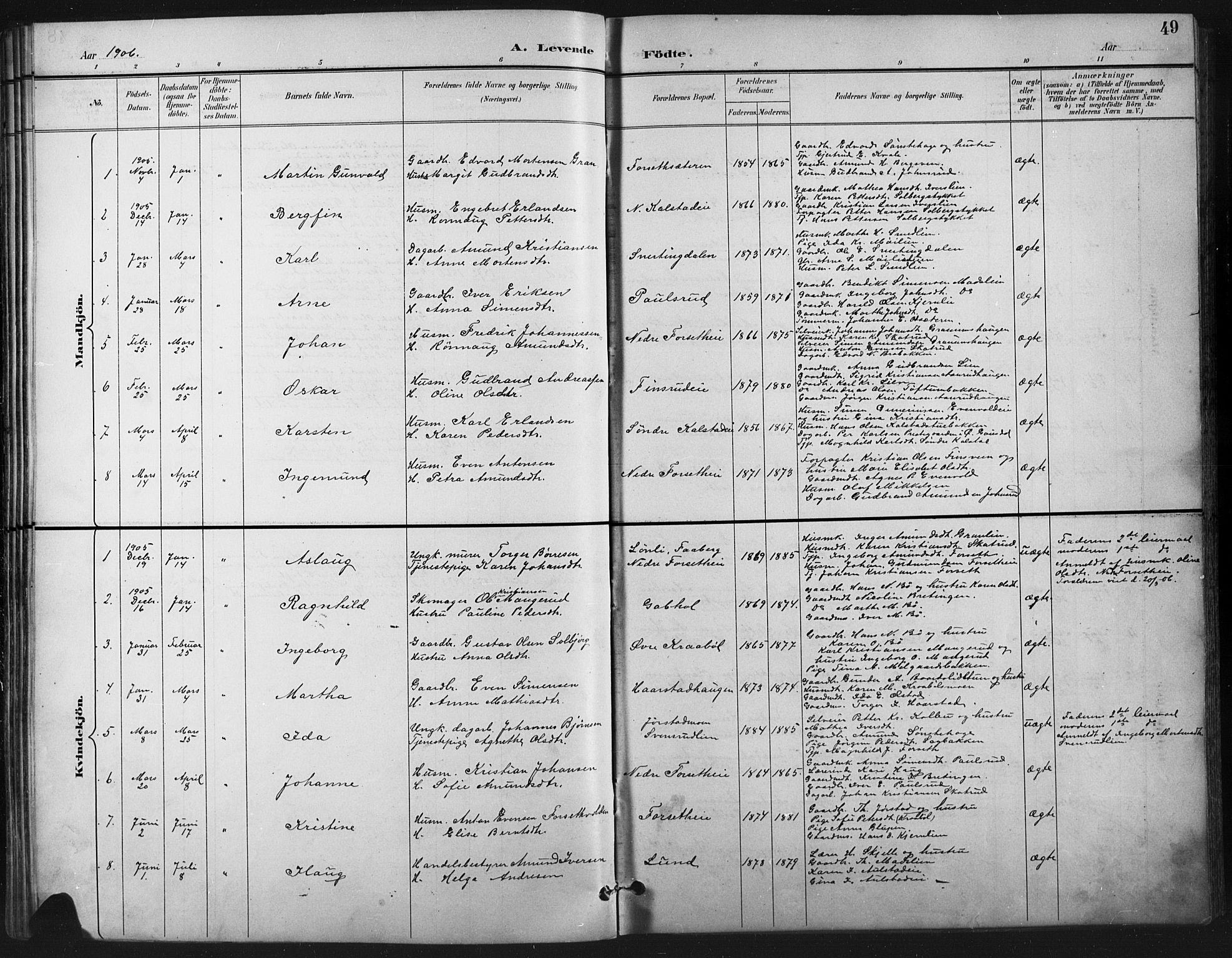 Vestre Gausdal prestekontor, SAH/PREST-094/H/Ha/Hab/L0003: Parish register (copy) no. 3, 1896-1925, p. 49
