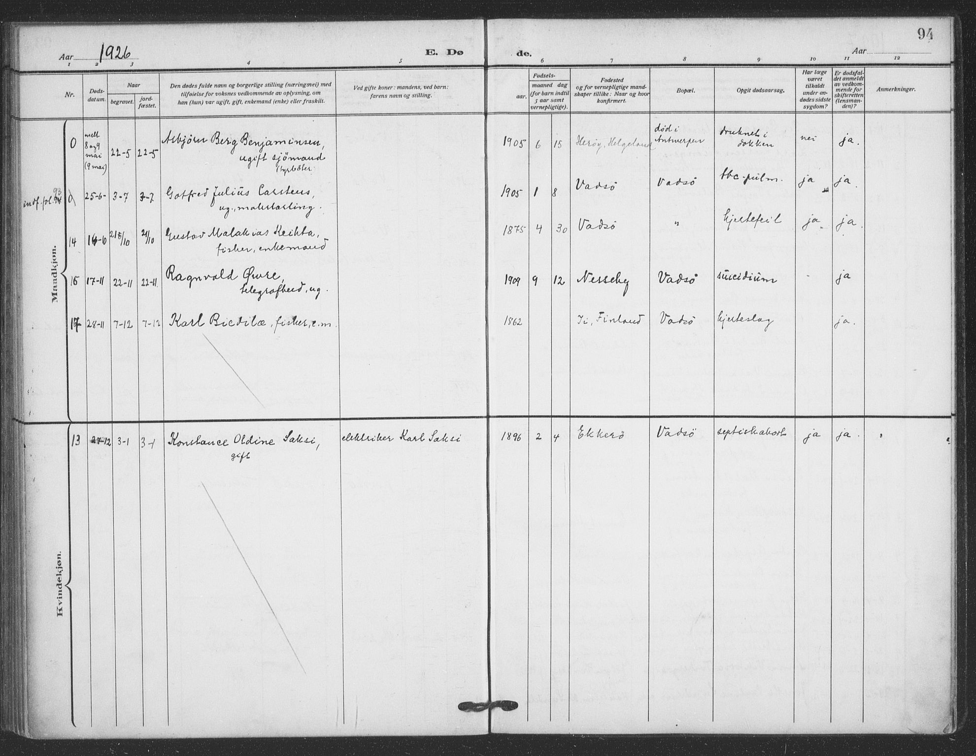 Vadsø sokneprestkontor, SATØ/S-1325/H/Ha/L0008kirke: Parish register (official) no. 8, 1912-1930, p. 94