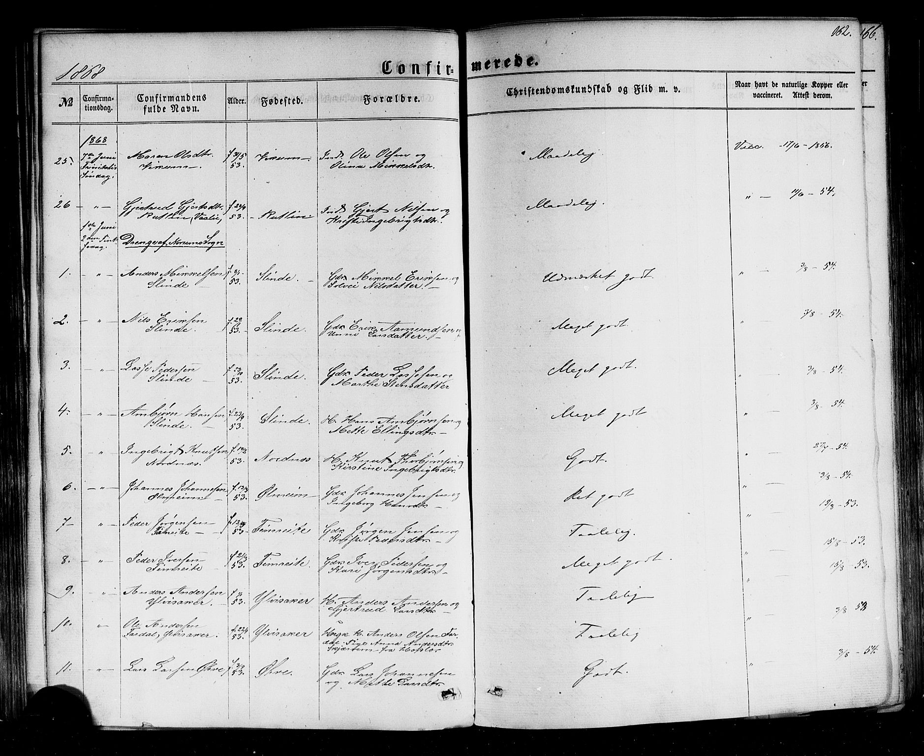 Sogndal sokneprestembete, AV/SAB-A-81301/H/Haa/Haaa/L0013: Parish register (official) no. A 13, 1859-1877, p. 162