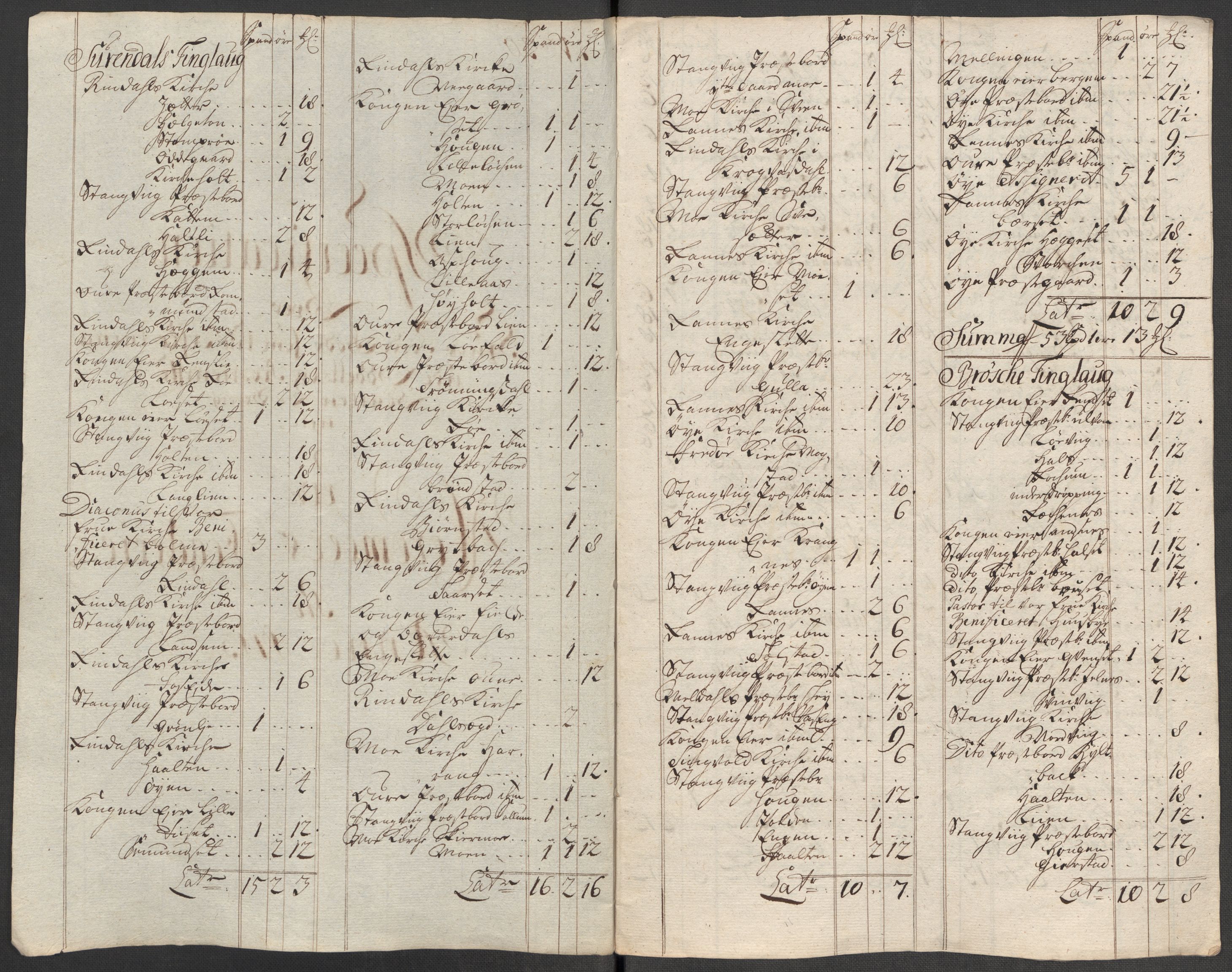 Rentekammeret inntil 1814, Reviderte regnskaper, Fogderegnskap, AV/RA-EA-4092/R56/L3747: Fogderegnskap Nordmøre, 1713, p. 181