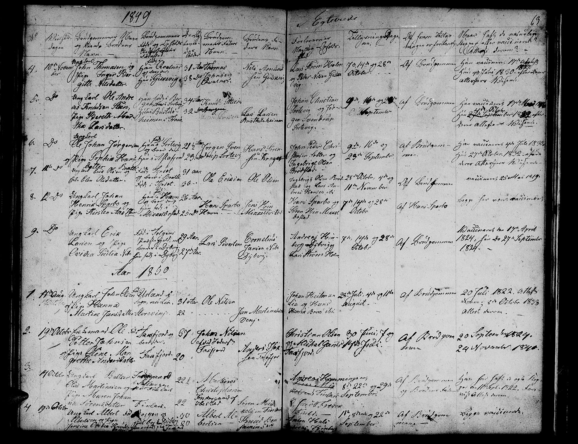 Tranøy sokneprestkontor, SATØ/S-1313/I/Ia/Iab/L0011klokker: Parish register (copy) no. 11, 1845-1859, p. 63