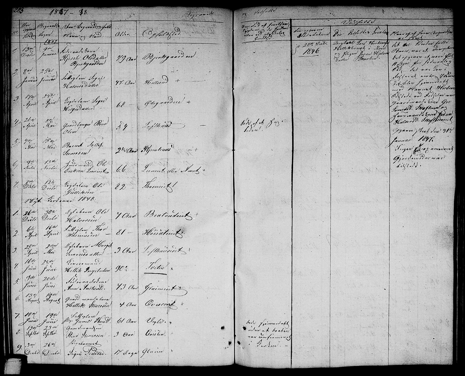 Rollag kirkebøker, SAKO/A-240/G/Gb/L0001: Parish register (copy) no. II 1, 1836-1877, p. 203