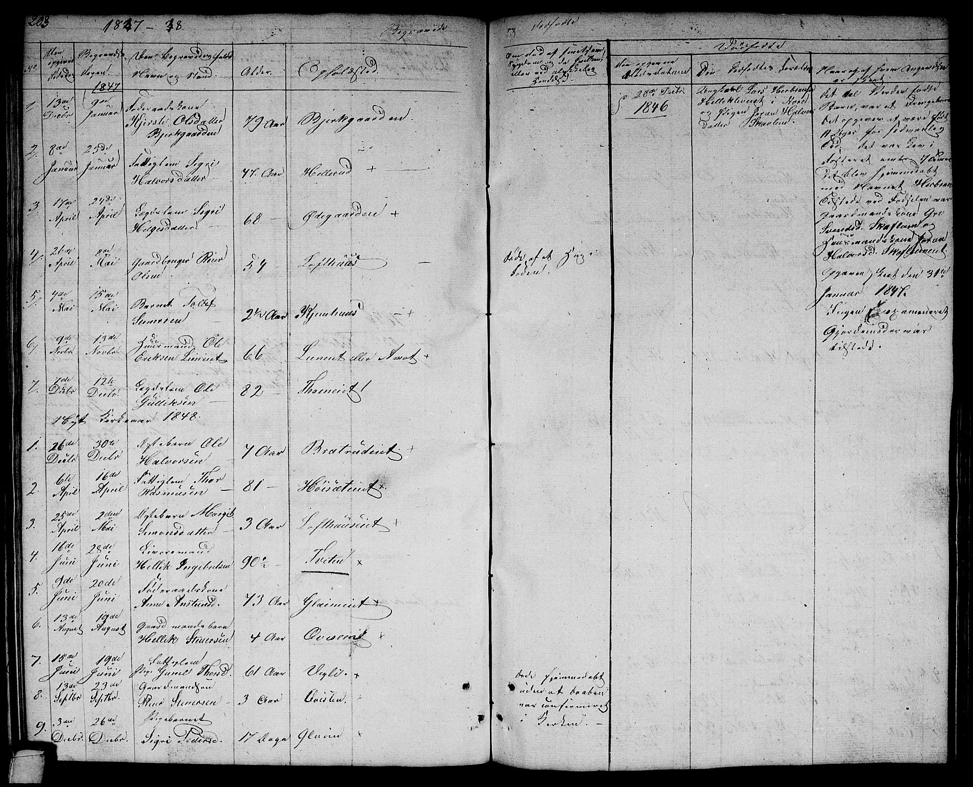 Rollag kirkebøker, AV/SAKO-A-240/G/Gb/L0001: Parish register (copy) no. II 1, 1836-1877, p. 203