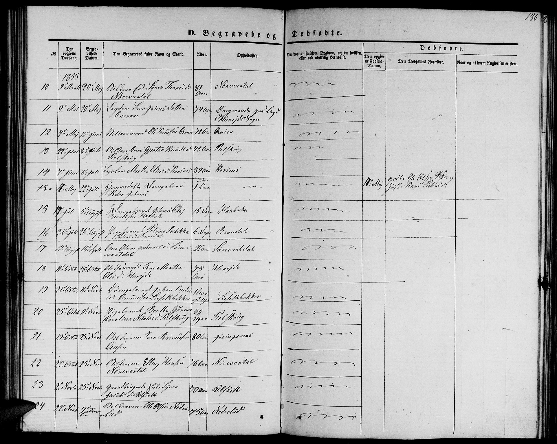 Ministerialprotokoller, klokkerbøker og fødselsregistre - Møre og Romsdal, AV/SAT-A-1454/510/L0124: Parish register (copy) no. 510C01, 1854-1877, p. 136