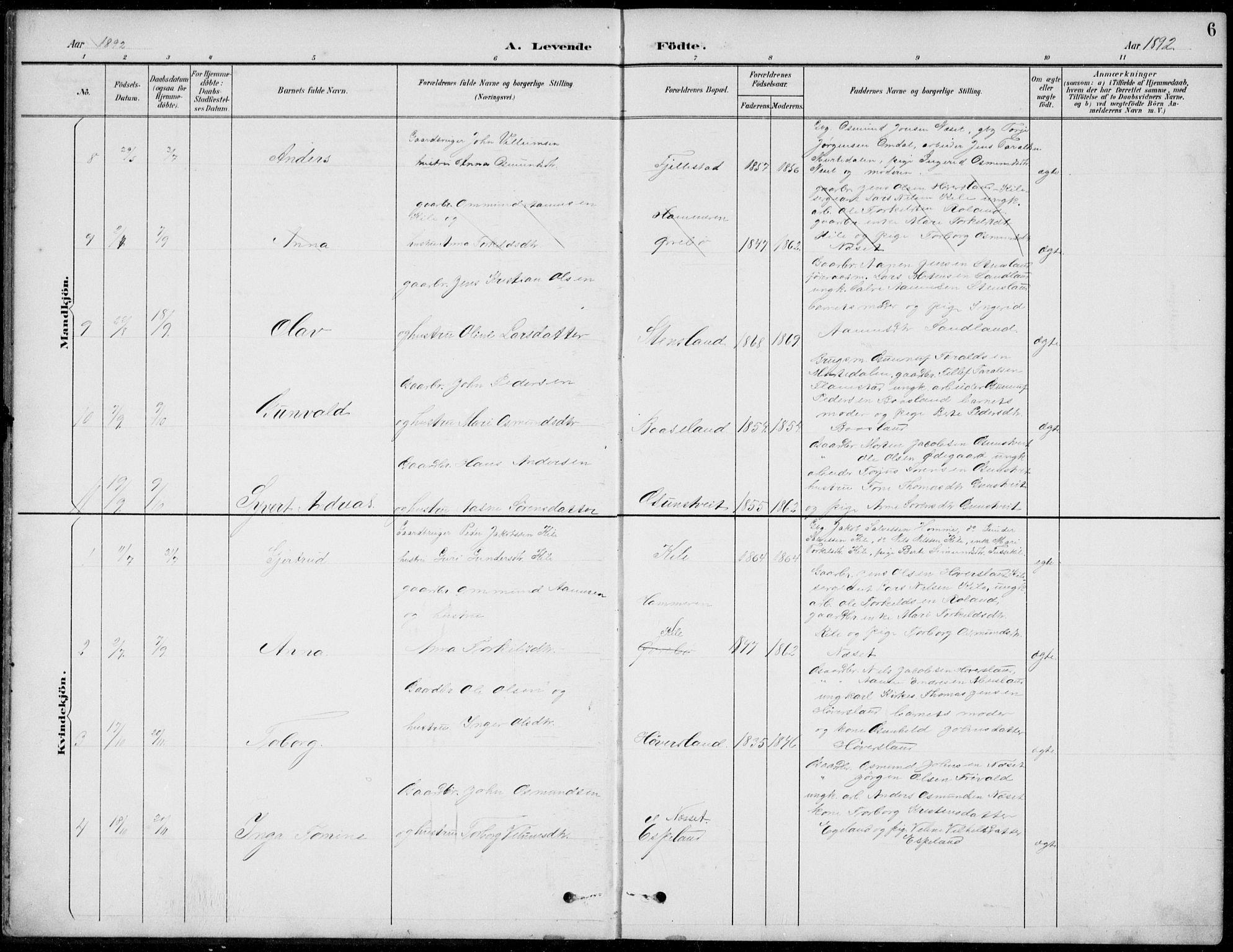 Vennesla sokneprestkontor, AV/SAK-1111-0045/Fb/Fba/L0003: Parish register (copy) no. B 3, 1890-1919, p. 6