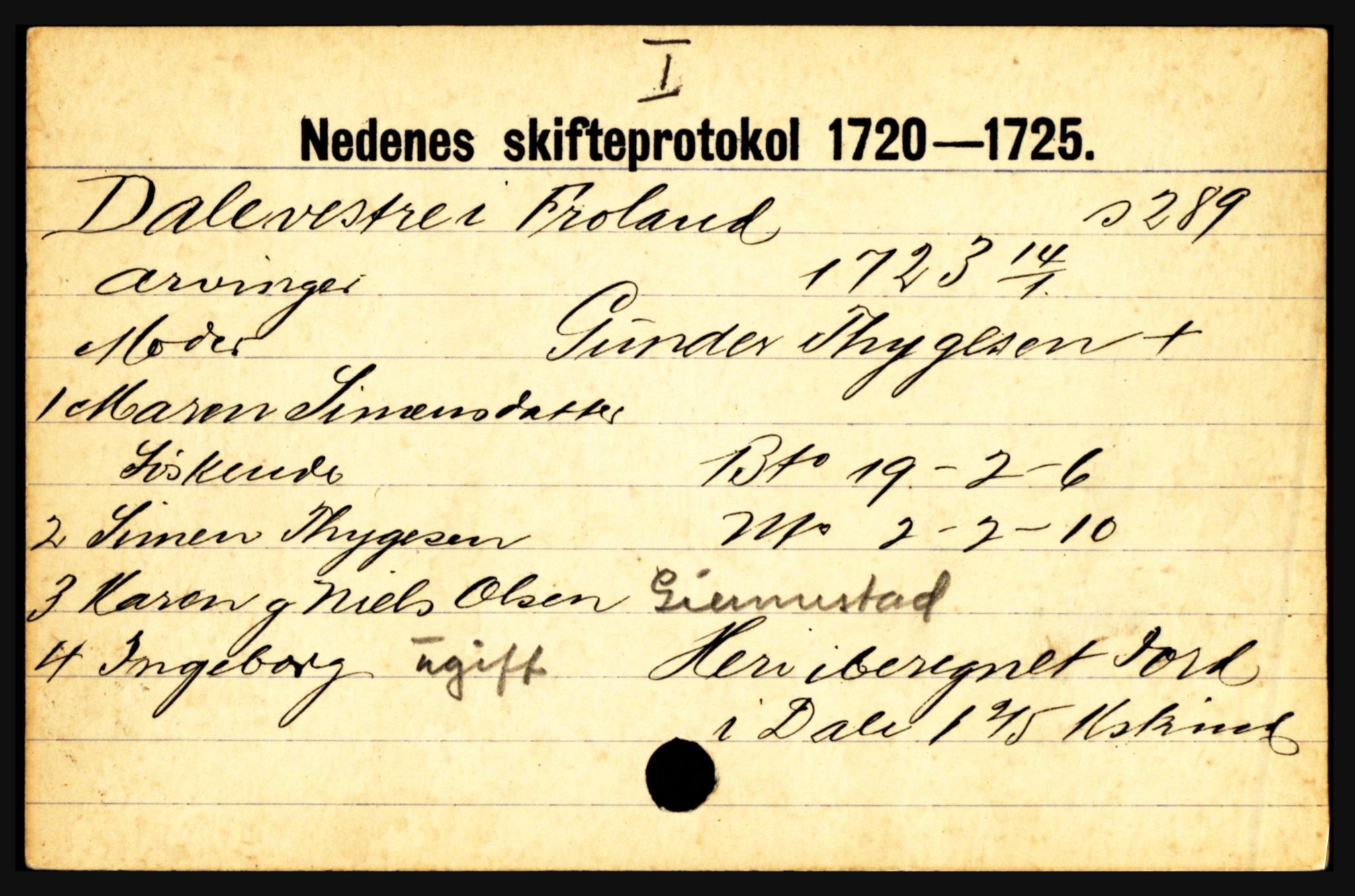 Nedenes sorenskriveri før 1824, AV/SAK-1221-0007/H, p. 5045