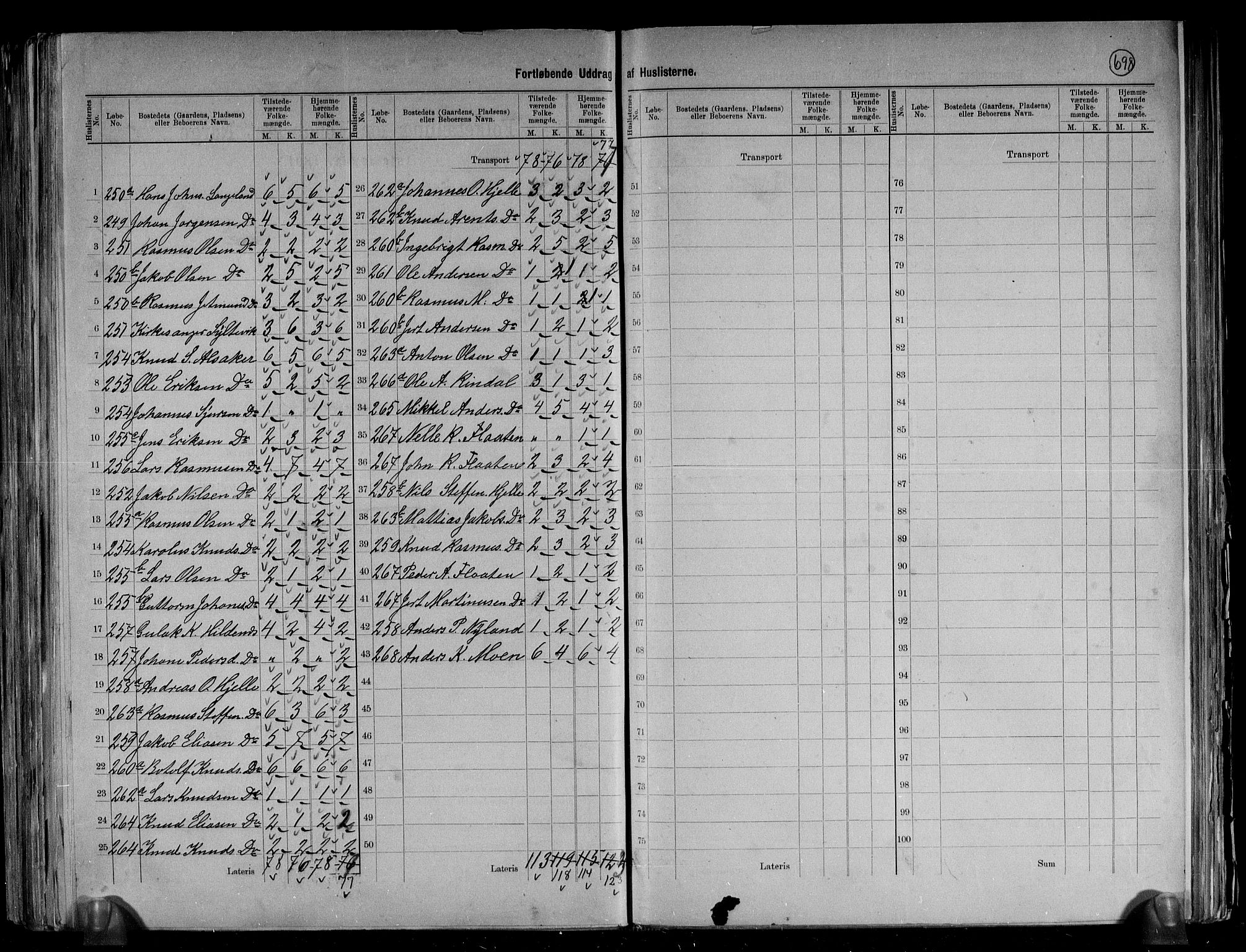 RA, 1891 census for 1443 Eid, 1891, p. 38