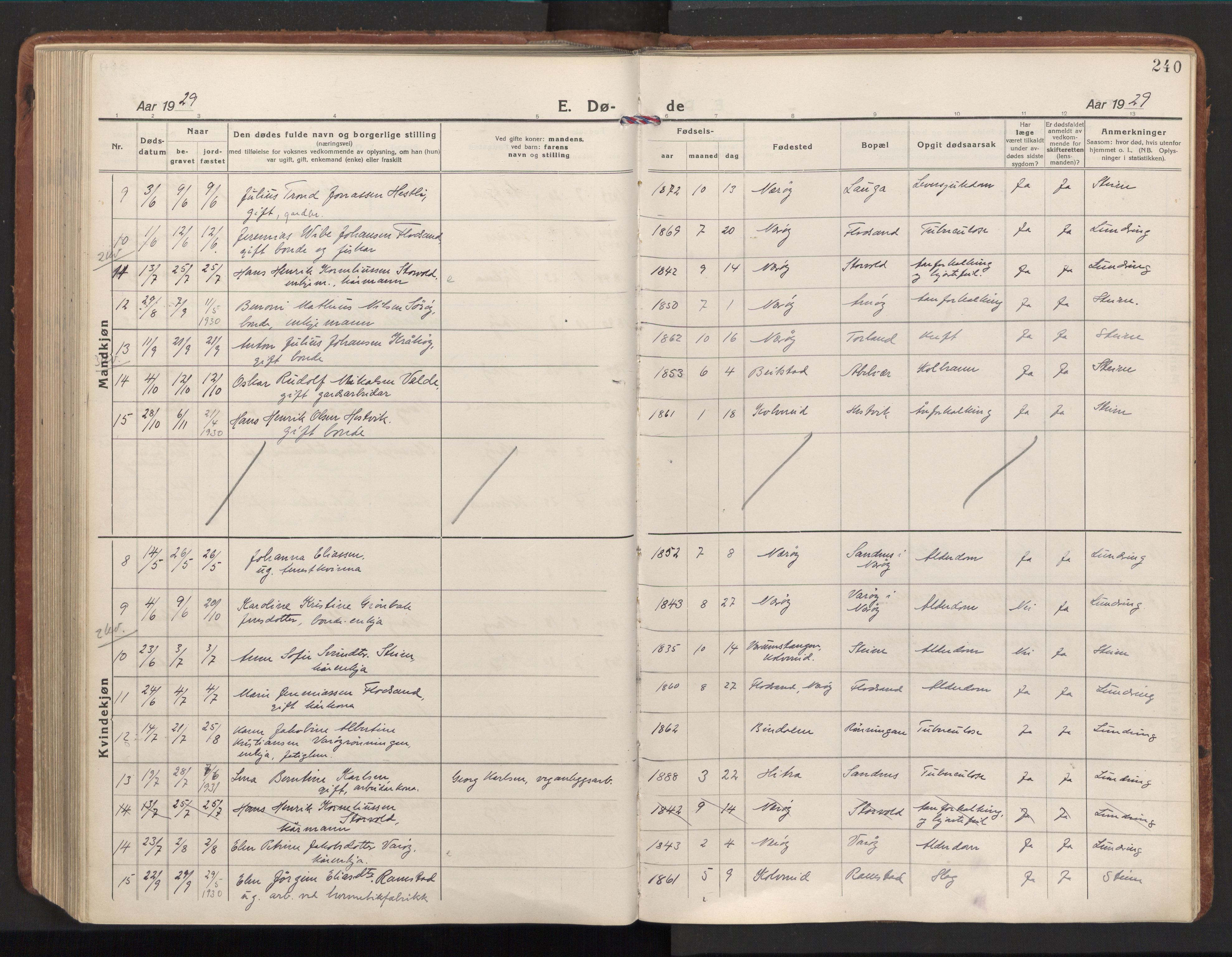 Ministerialprotokoller, klokkerbøker og fødselsregistre - Nord-Trøndelag, AV/SAT-A-1458/784/L0678: Parish register (official) no. 784A13, 1921-1938, p. 240