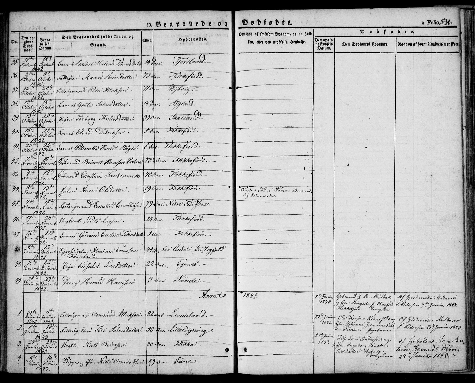 Flekkefjord sokneprestkontor, SAK/1111-0012/F/Fa/Fac/L0004: Parish register (official) no. A 4, 1841-1849, p. 530