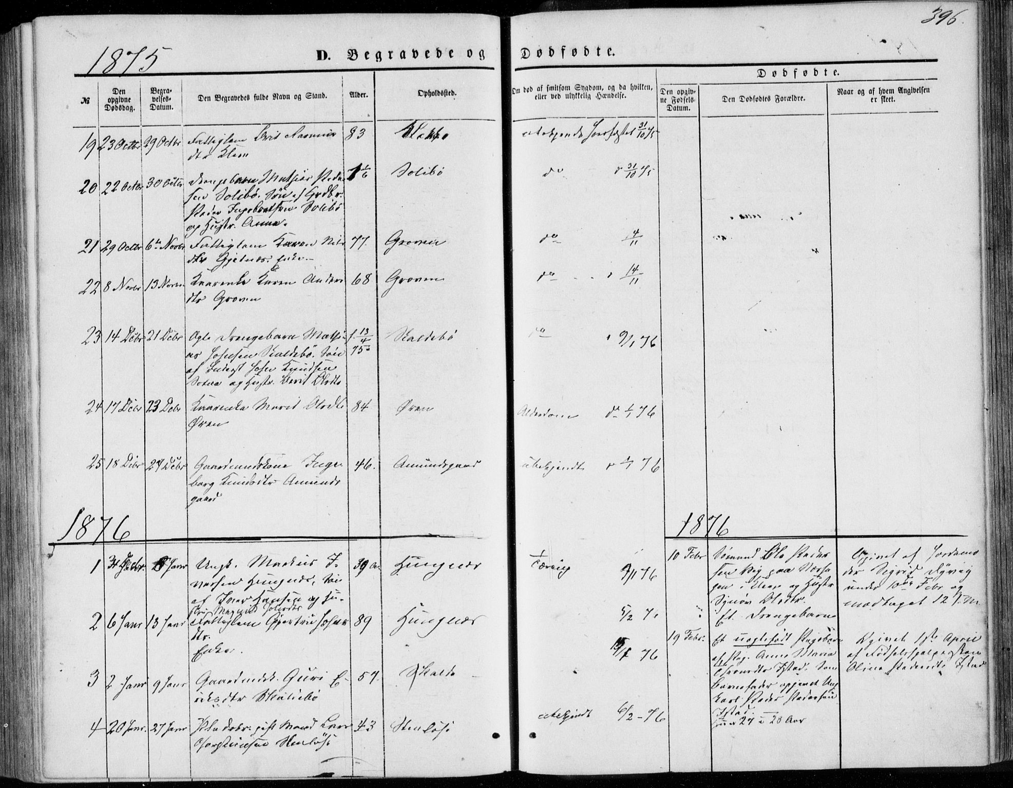 Ministerialprotokoller, klokkerbøker og fødselsregistre - Møre og Romsdal, SAT/A-1454/557/L0681: Parish register (official) no. 557A03, 1869-1886, p. 396