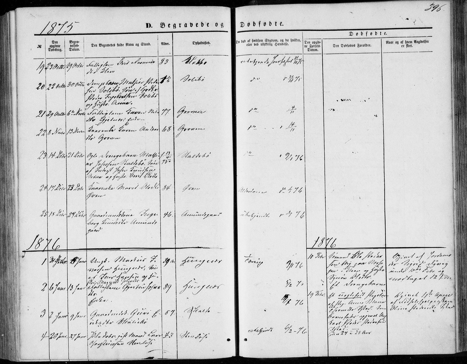 Ministerialprotokoller, klokkerbøker og fødselsregistre - Møre og Romsdal, AV/SAT-A-1454/557/L0681: Parish register (official) no. 557A03, 1869-1886, p. 396