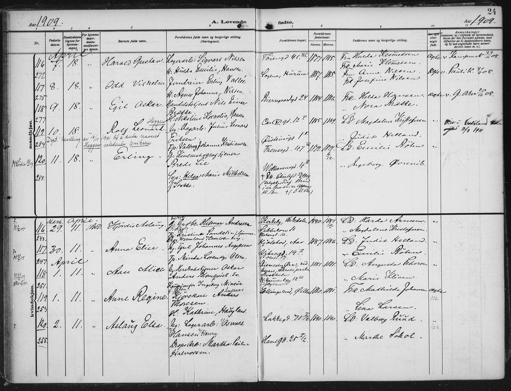 Rikshospitalet prestekontor Kirkebøker, AV/SAO-A-10309b/F/L0014: Parish register (official) no. 14, 1909-1912, p. 24