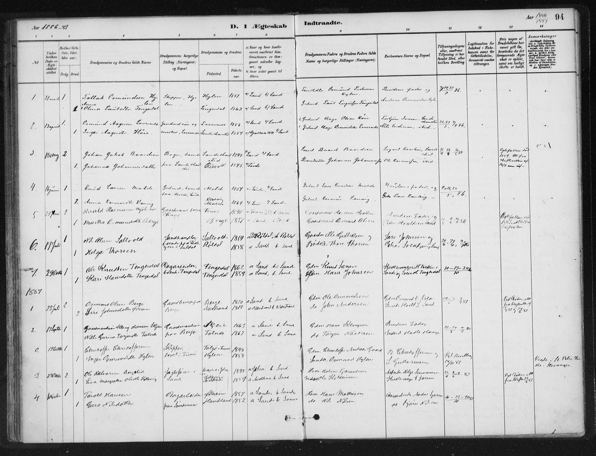 Sand sokneprestkontor, AV/SAST-A-101848/01/III/L0005: Parish register (official) no. A 5, 1880-1898, p. 94