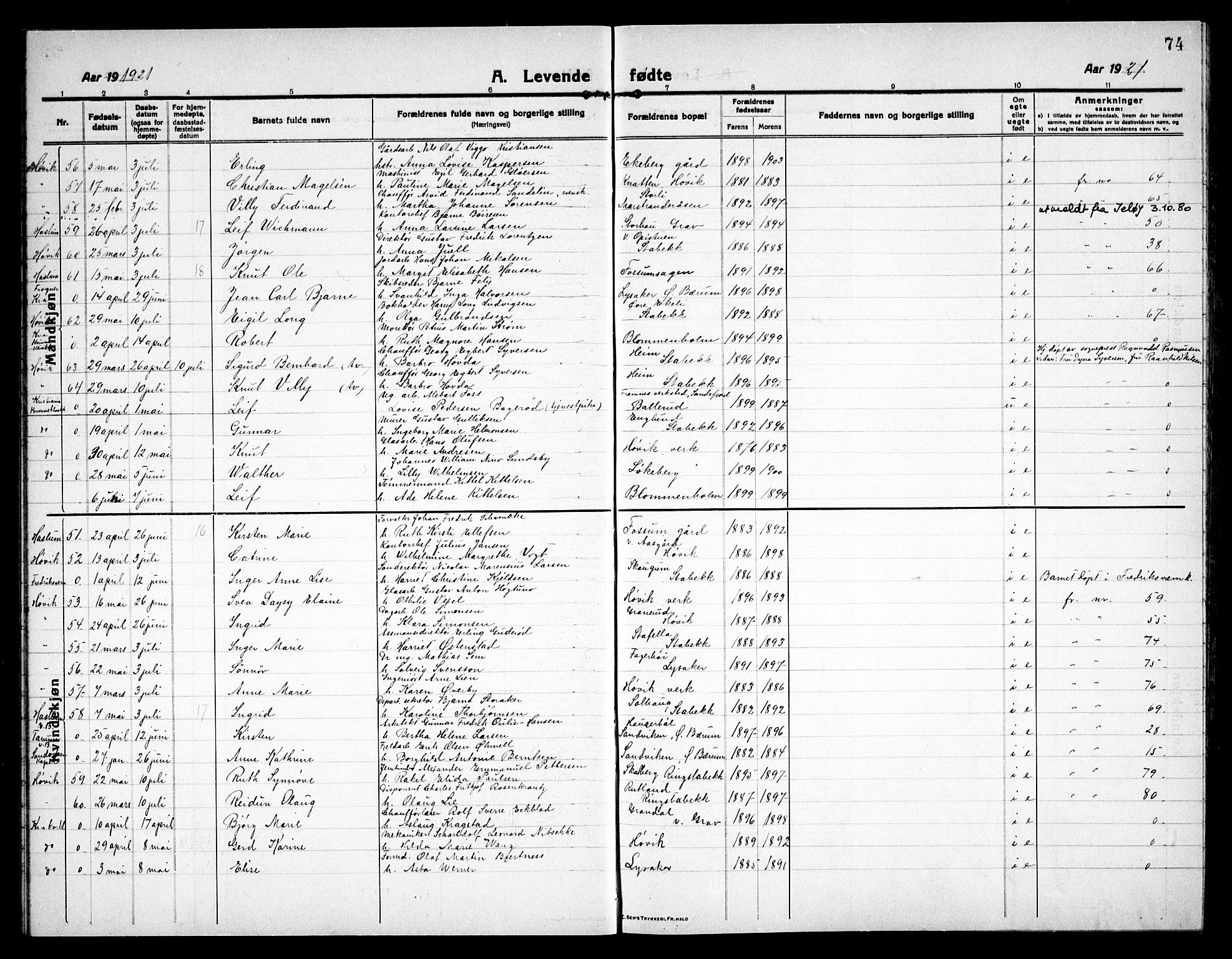 Østre Bærum prestekontor Kirkebøker, AV/SAO-A-10887/G/Ga/L0002: Parish register (copy) no. 2, 1912-1929, p. 74