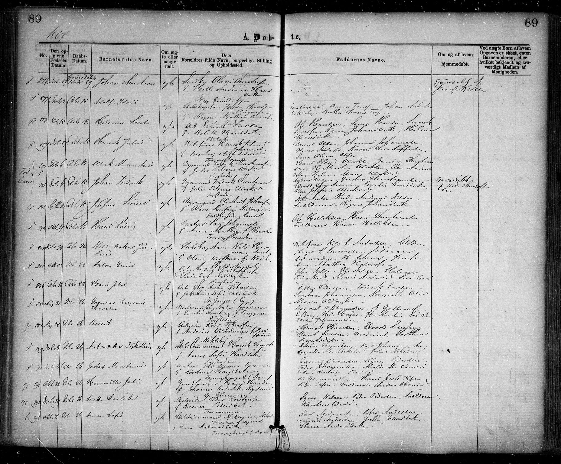 Glemmen prestekontor Kirkebøker, SAO/A-10908/F/Fa/L0008: Parish register (official) no. 8, 1862-1871, p. 89
