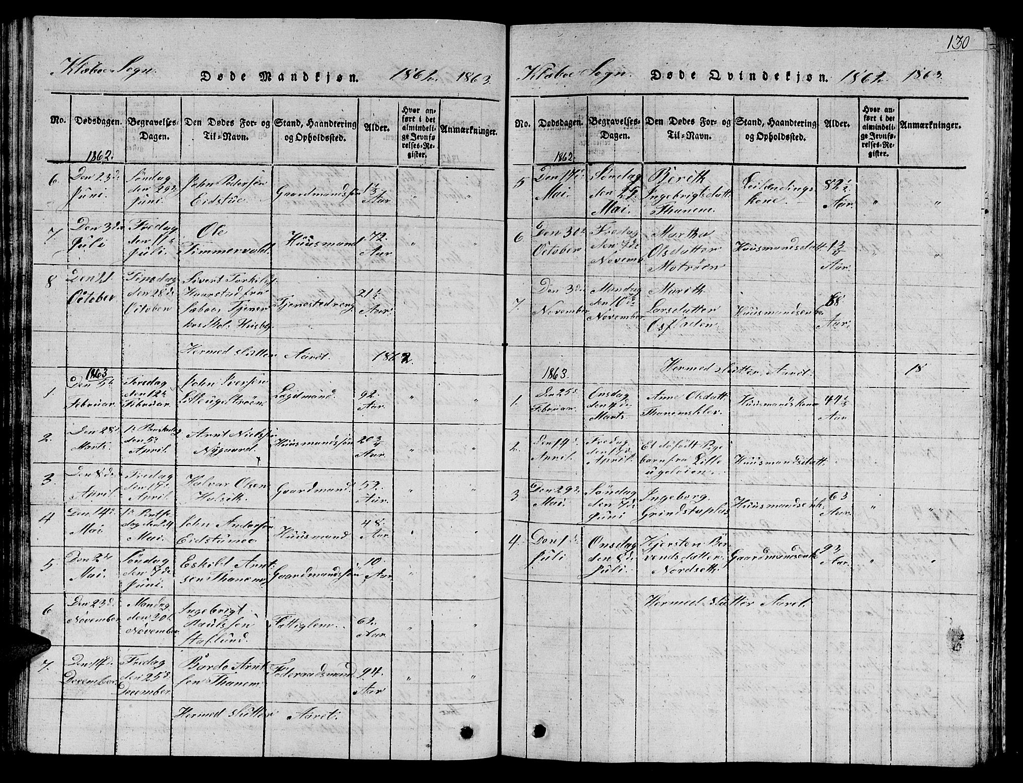 Ministerialprotokoller, klokkerbøker og fødselsregistre - Sør-Trøndelag, AV/SAT-A-1456/618/L0450: Parish register (copy) no. 618C01, 1816-1865, p. 130