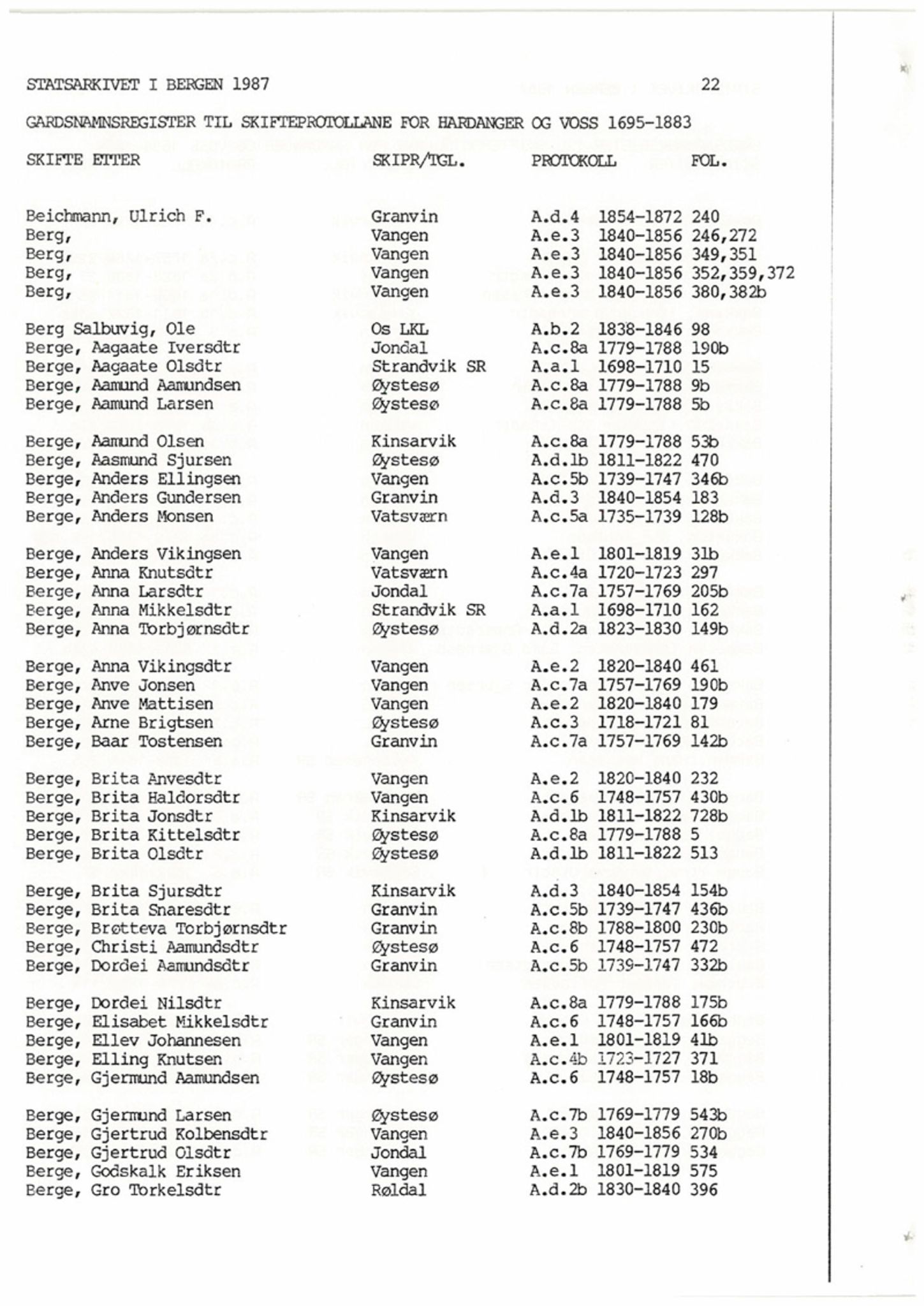 Hardanger og Voss sorenskriveri, SAB/A-2501/4, 1695-1883, p. 1022