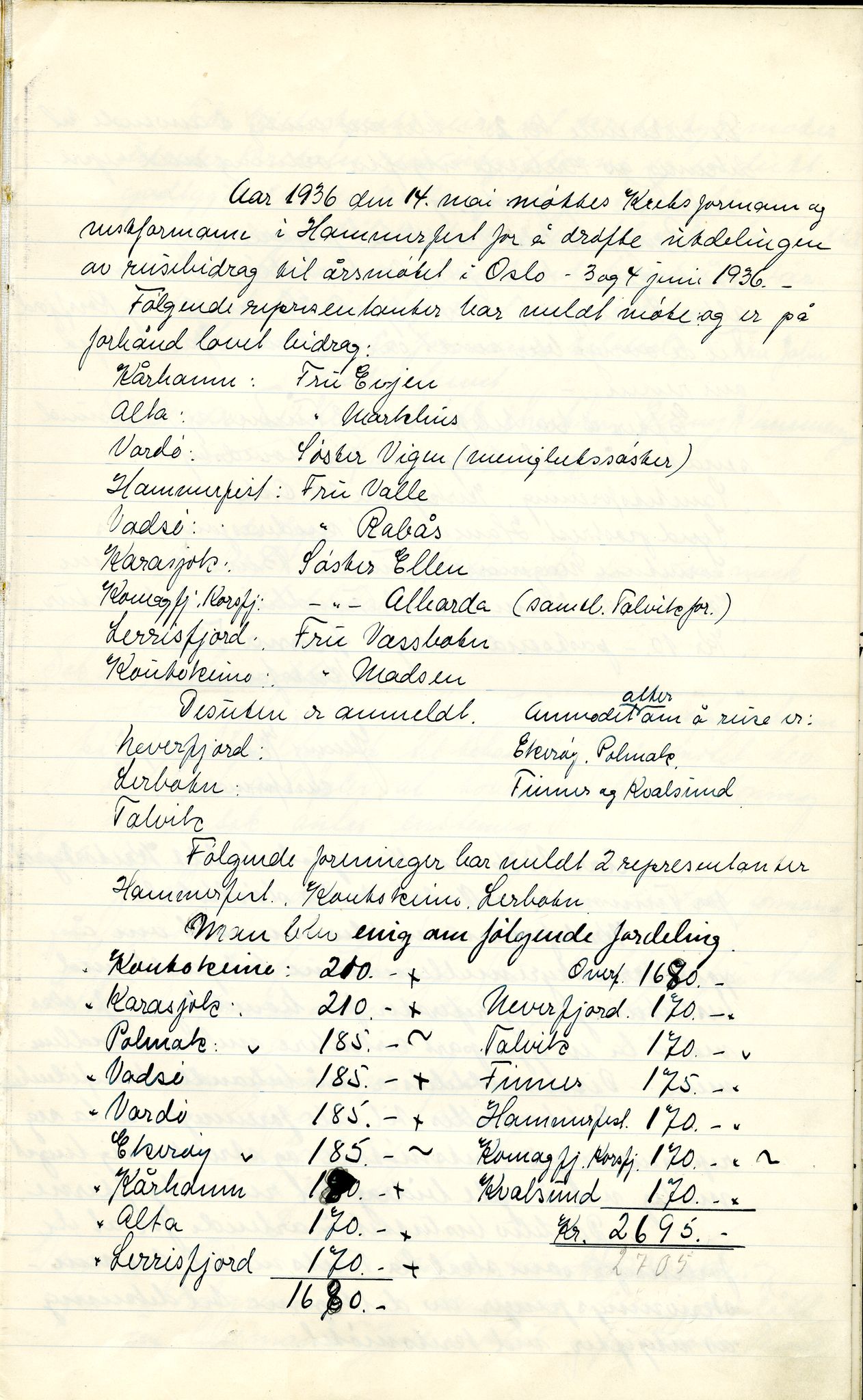 Norske Kvinners Sanitetsforening Finnmark , FMFB/A-1006/A/Aa/L0001: Forhandlingsprotokoll, 1935-1947, p. 6