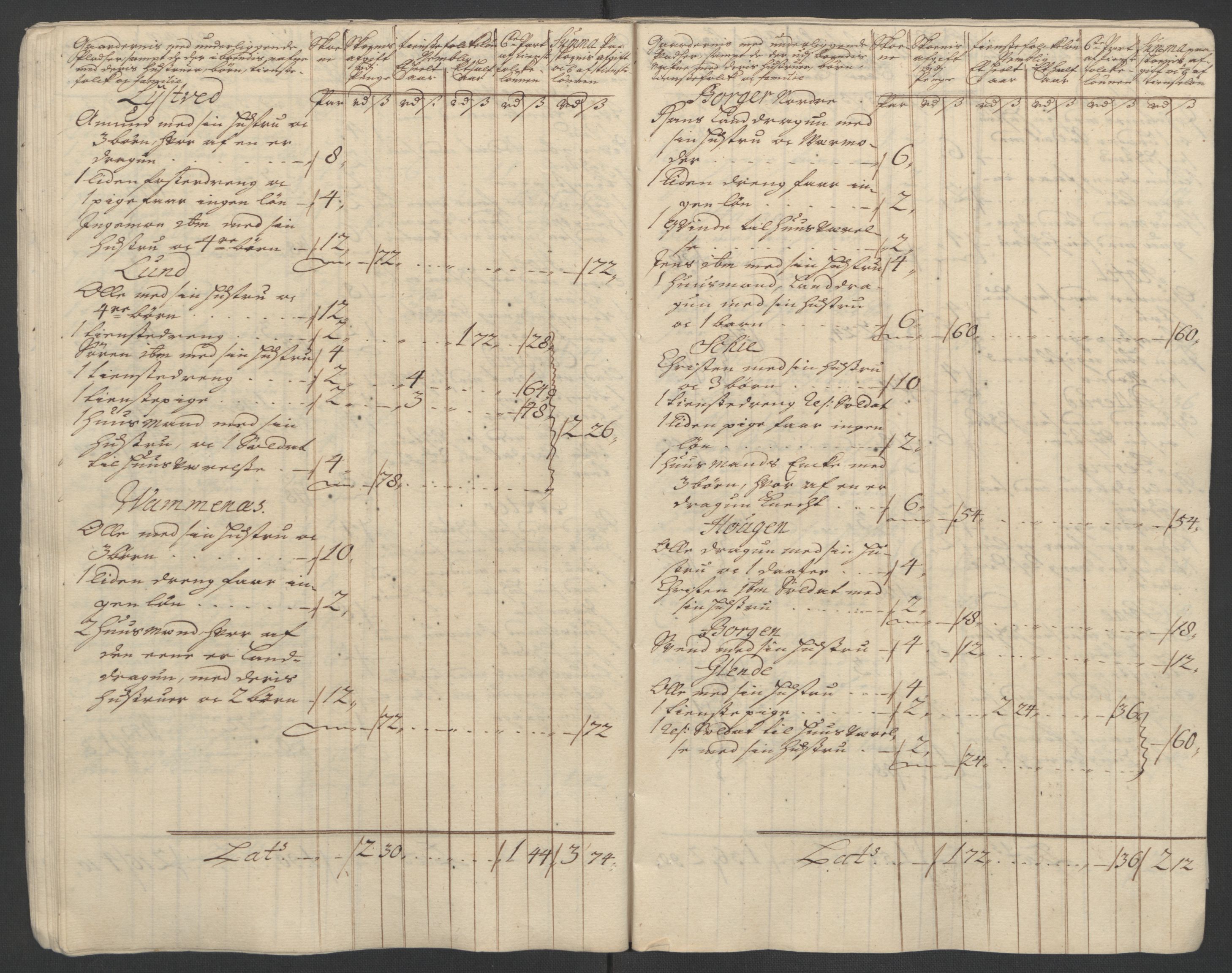 Rentekammeret inntil 1814, Reviderte regnskaper, Fogderegnskap, AV/RA-EA-4092/R07/L0304: Fogderegnskap Rakkestad, Heggen og Frøland, 1711, p. 23