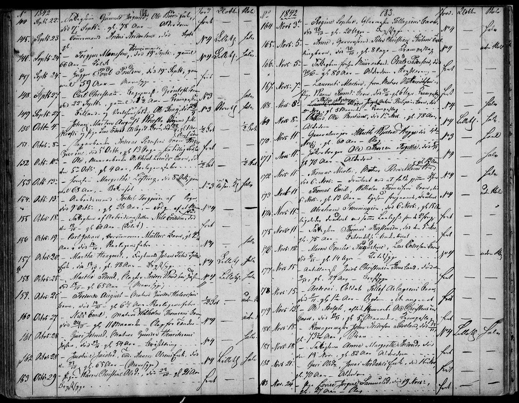 Kristiansand domprosti, AV/SAK-1112-0006/F/Fb/L0009: Parish register (copy) no. B 9, 1838-1843, p. 182-183