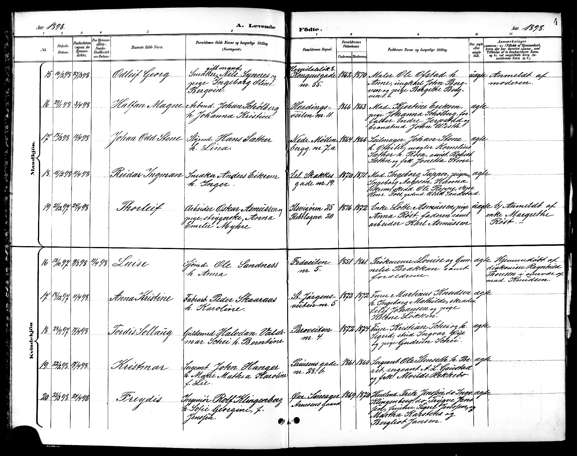 Ministerialprotokoller, klokkerbøker og fødselsregistre - Sør-Trøndelag, AV/SAT-A-1456/601/L0094: Parish register (copy) no. 601C12, 1898-1911, p. 4