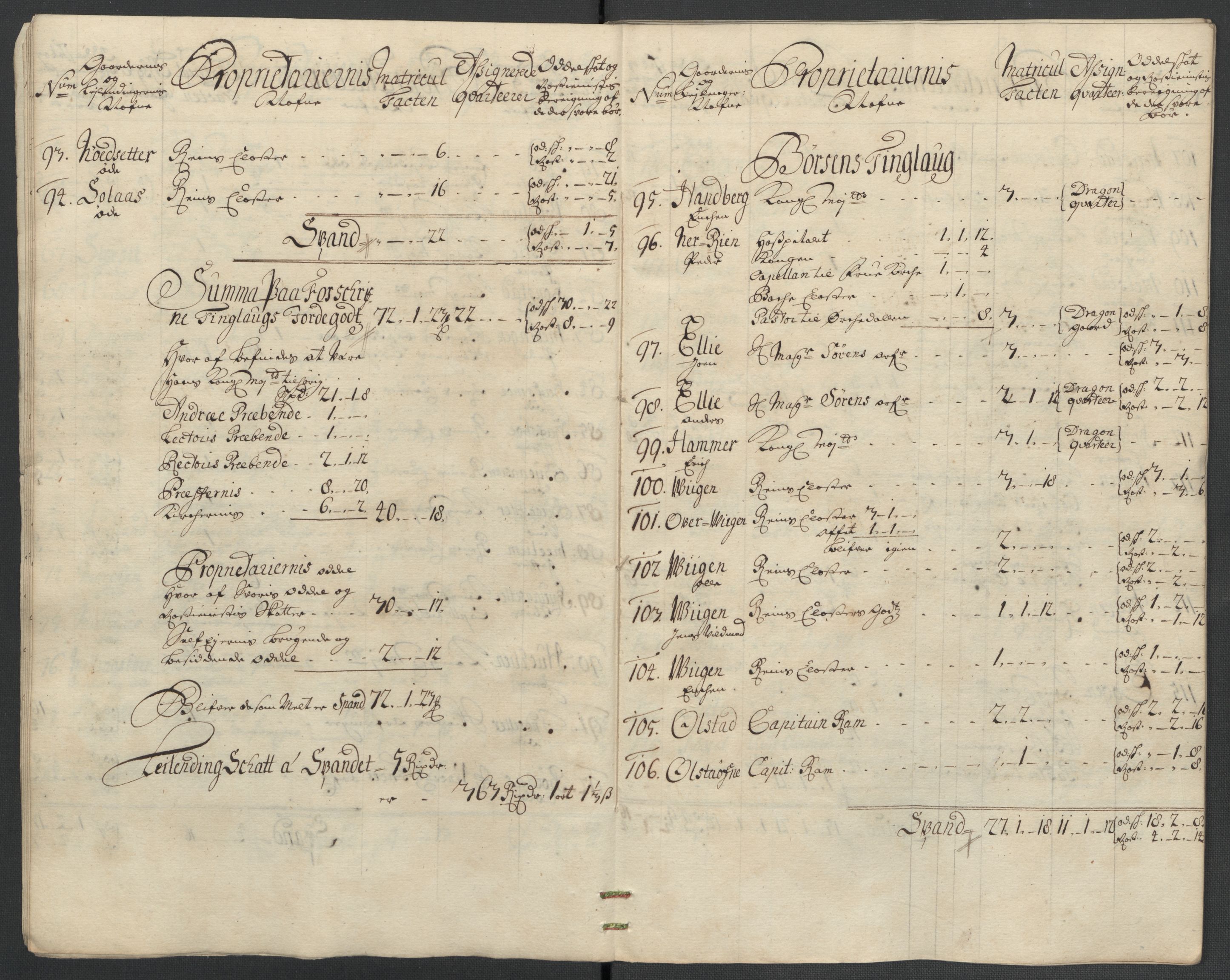 Rentekammeret inntil 1814, Reviderte regnskaper, Fogderegnskap, AV/RA-EA-4092/R61/L4109: Fogderegnskap Strinda og Selbu, 1704-1706, p. 509